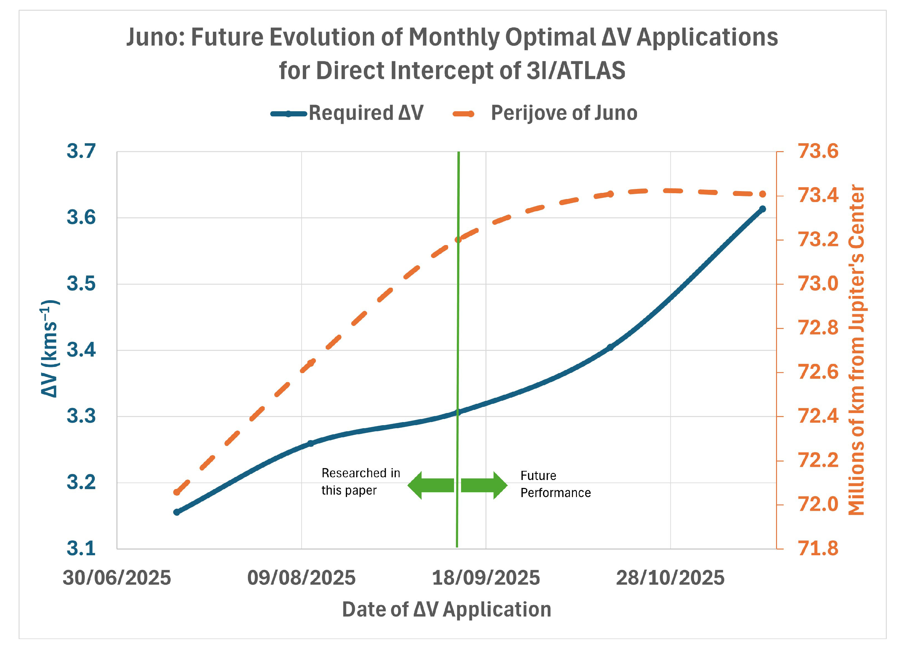Aerospace 12 00851 g012