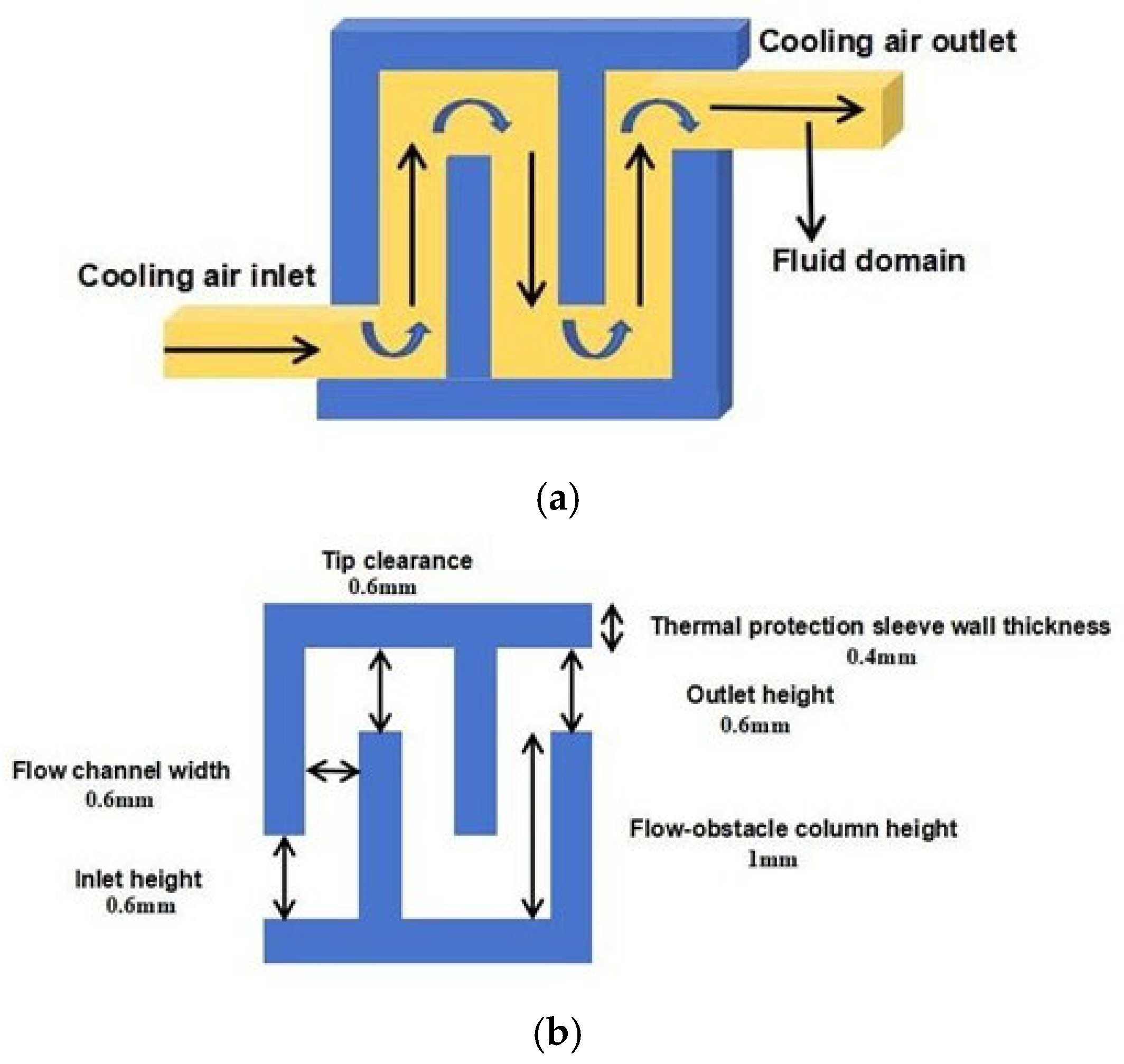 Aerospace 12 00852 g003