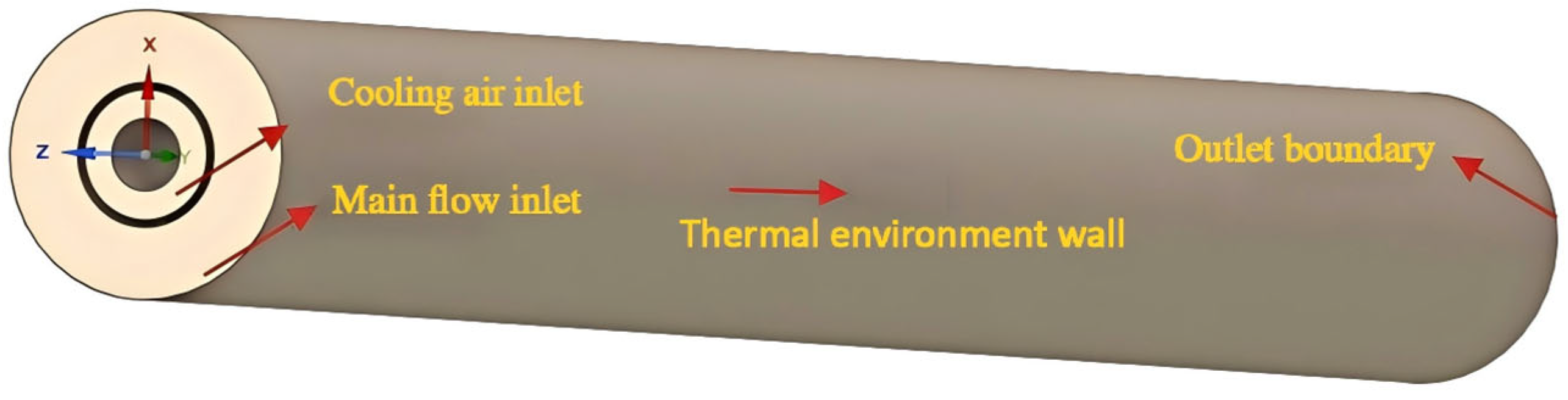 Aerospace 12 00852 g004