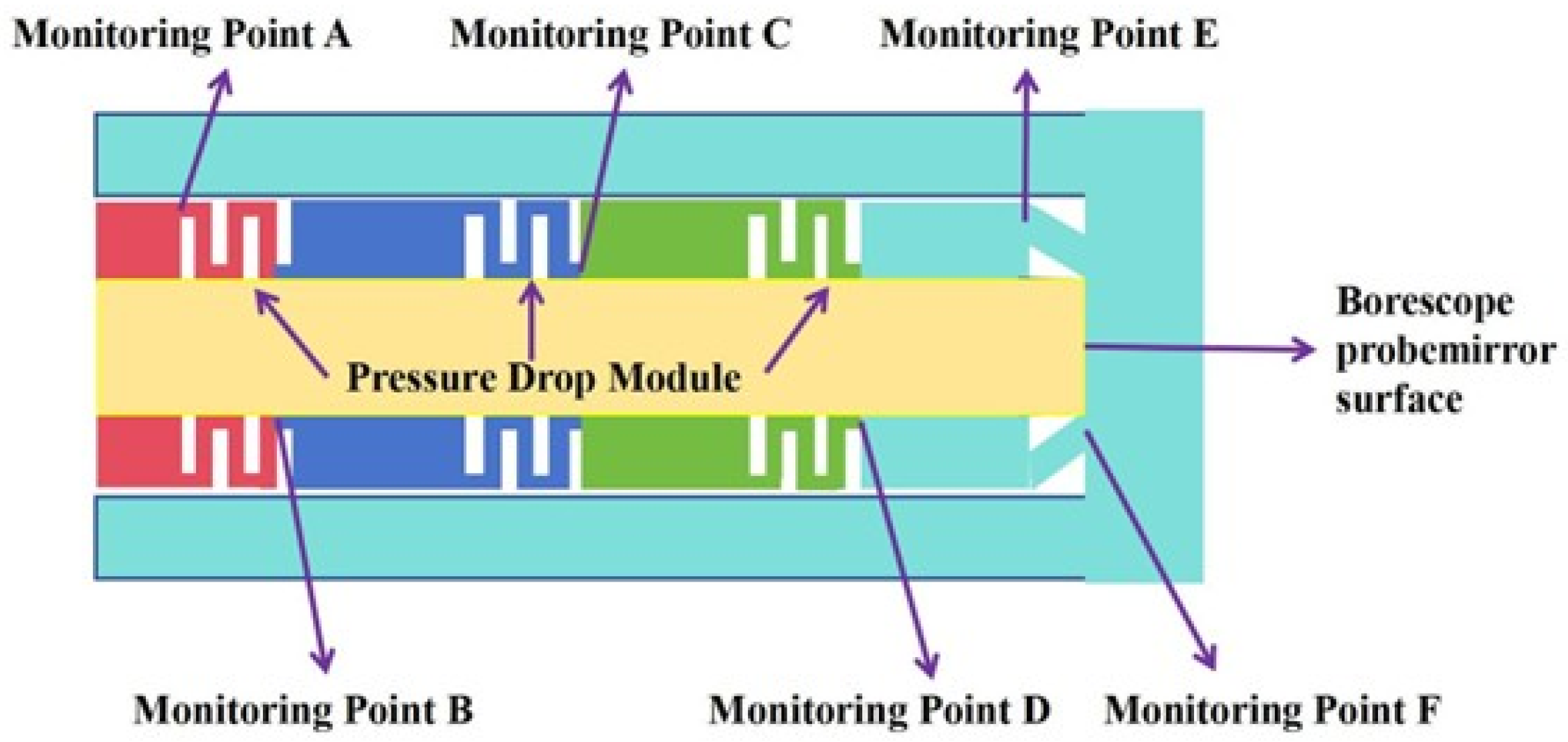 Aerospace 12 00852 g006
