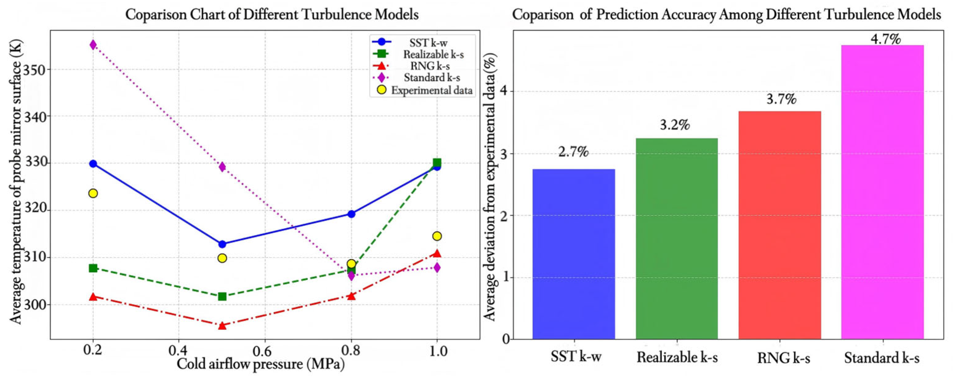 Aerospace 12 00852 g007