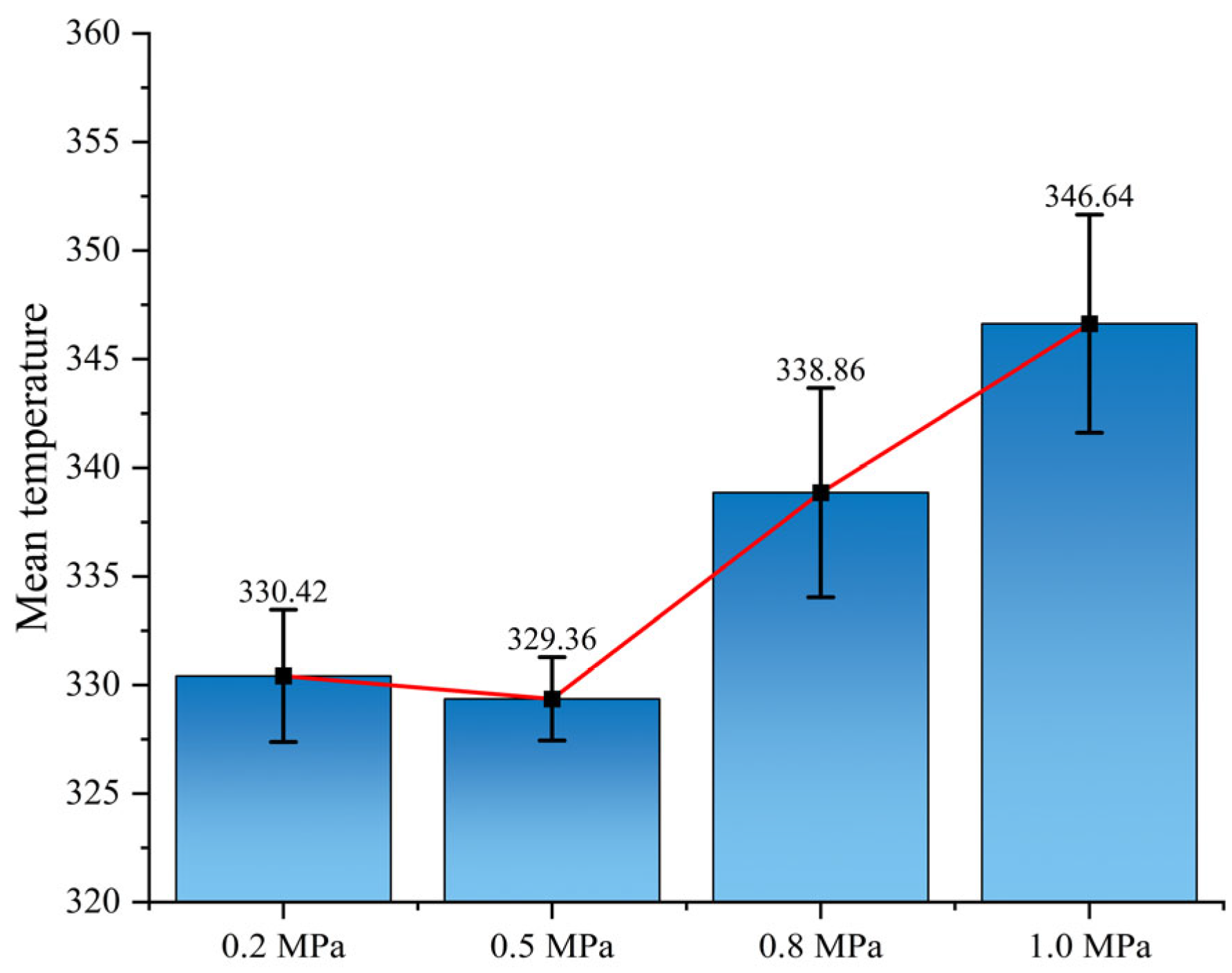 Aerospace 12 00852 g011