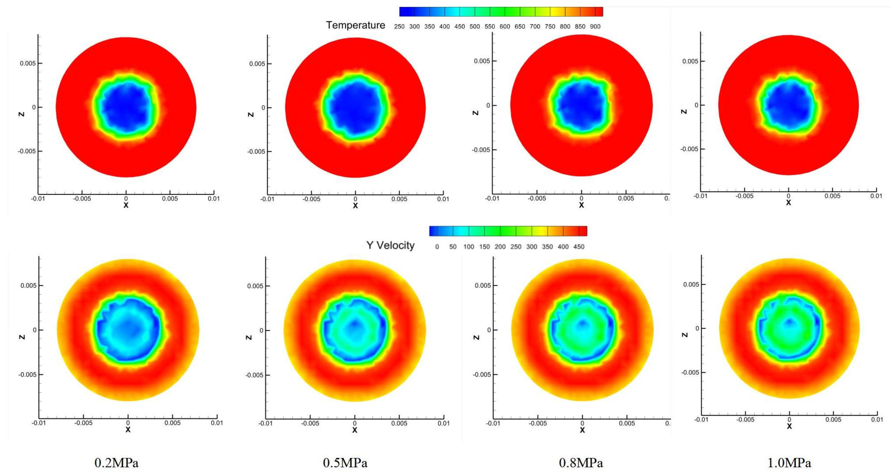 Aerospace 12 00852 g013