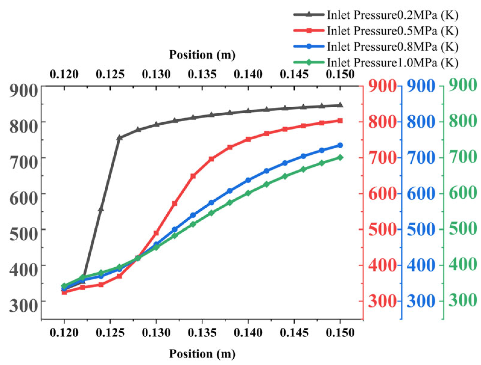Aerospace 12 00852 g014