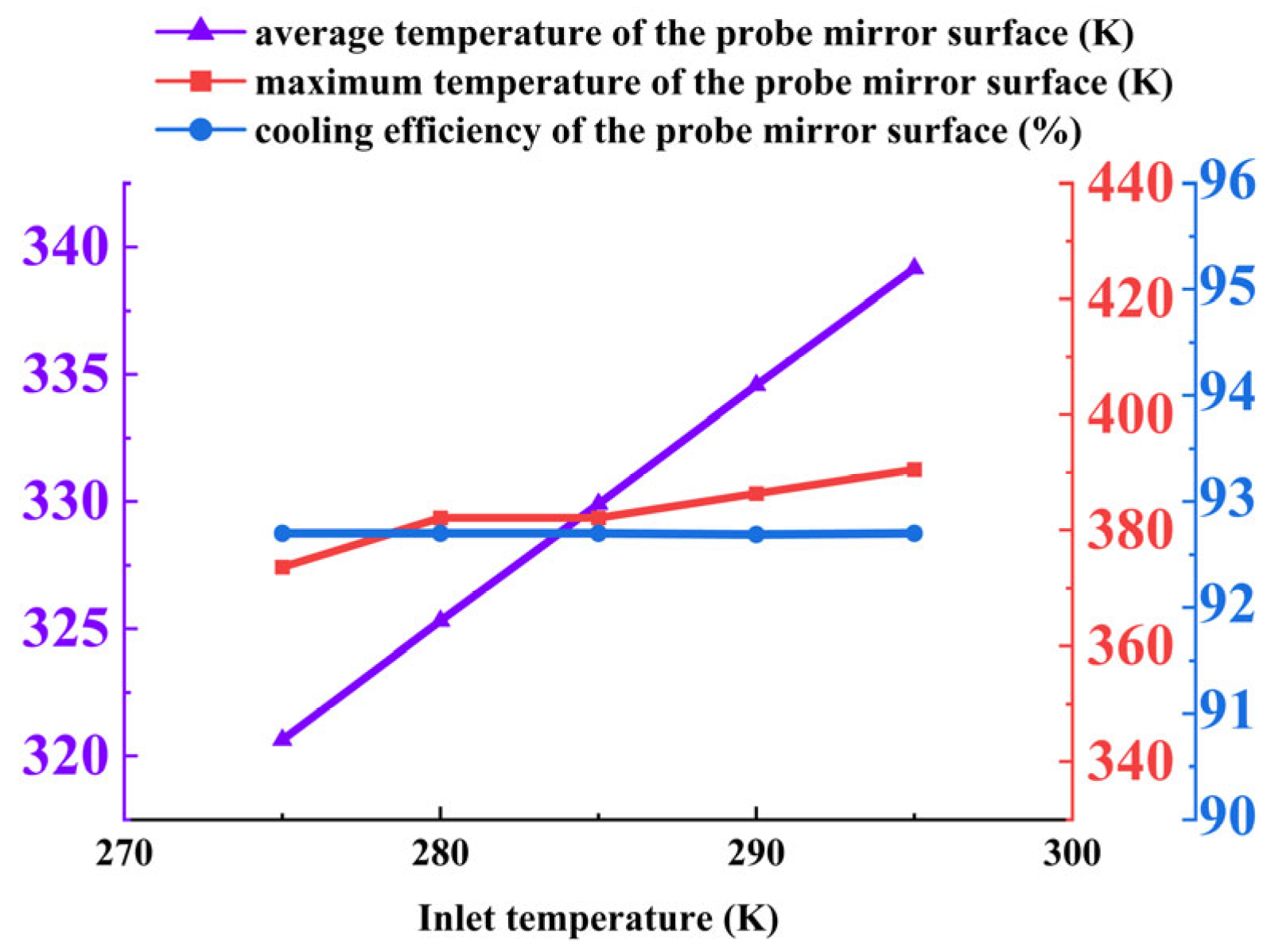 Aerospace 12 00852 g016