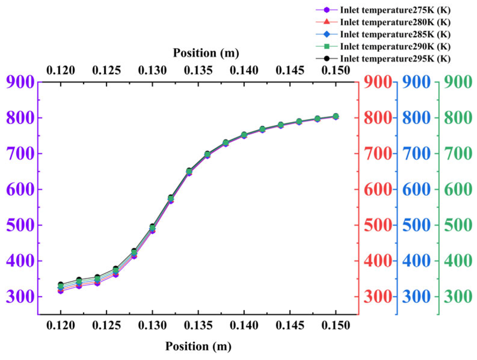 Aerospace 12 00852 g018