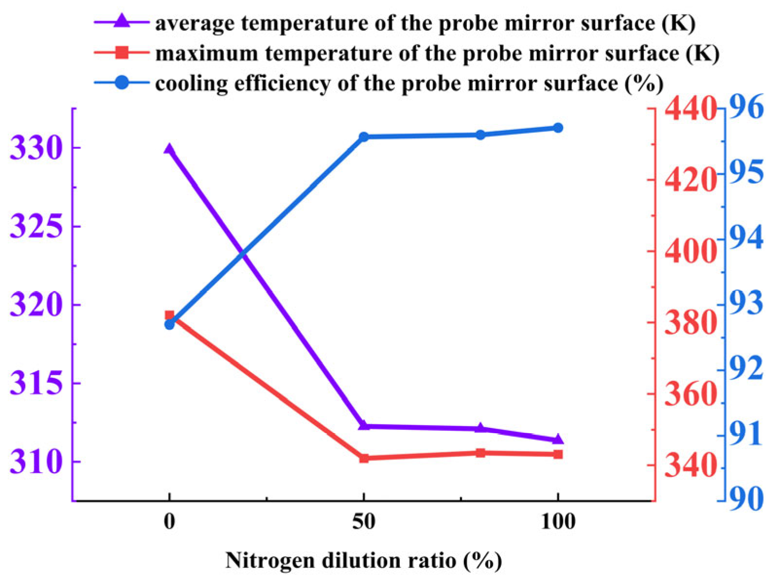 Aerospace 12 00852 g020
