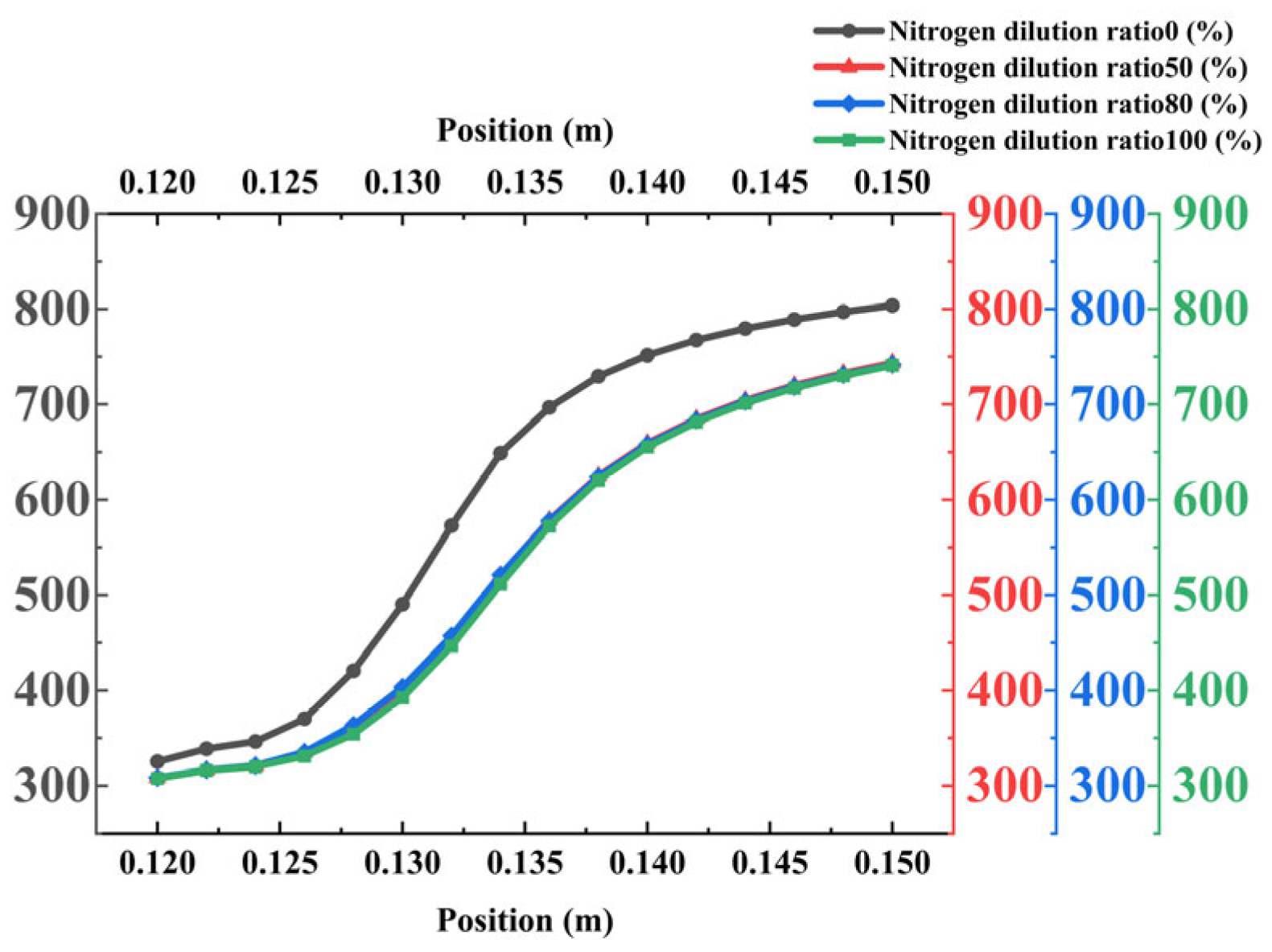 Aerospace 12 00852 g022