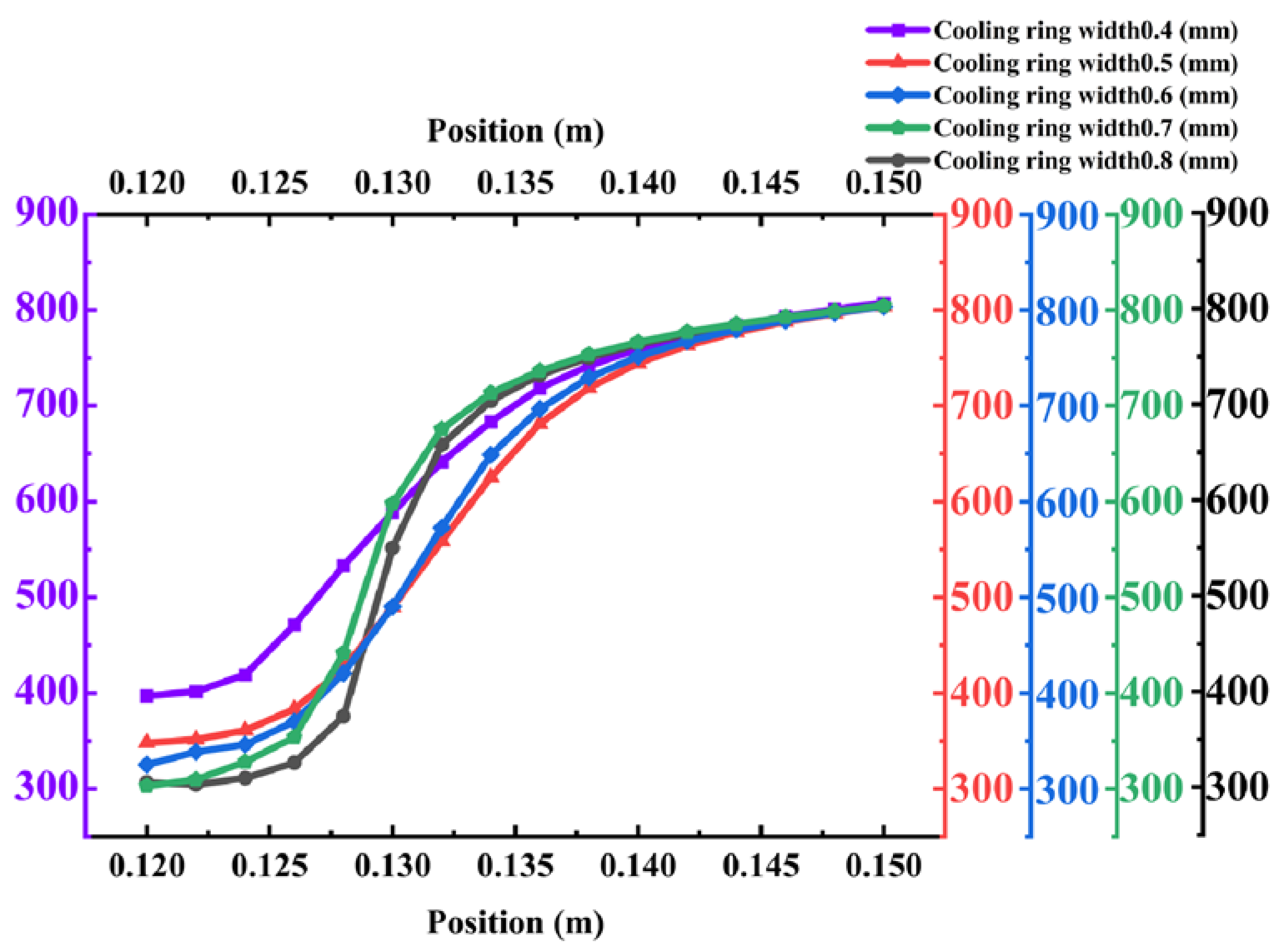 Aerospace 12 00852 g026