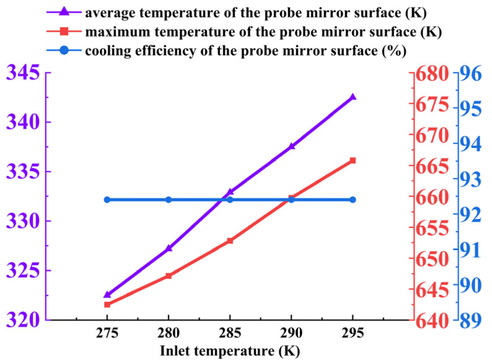Aerospace 12 00852 g031
