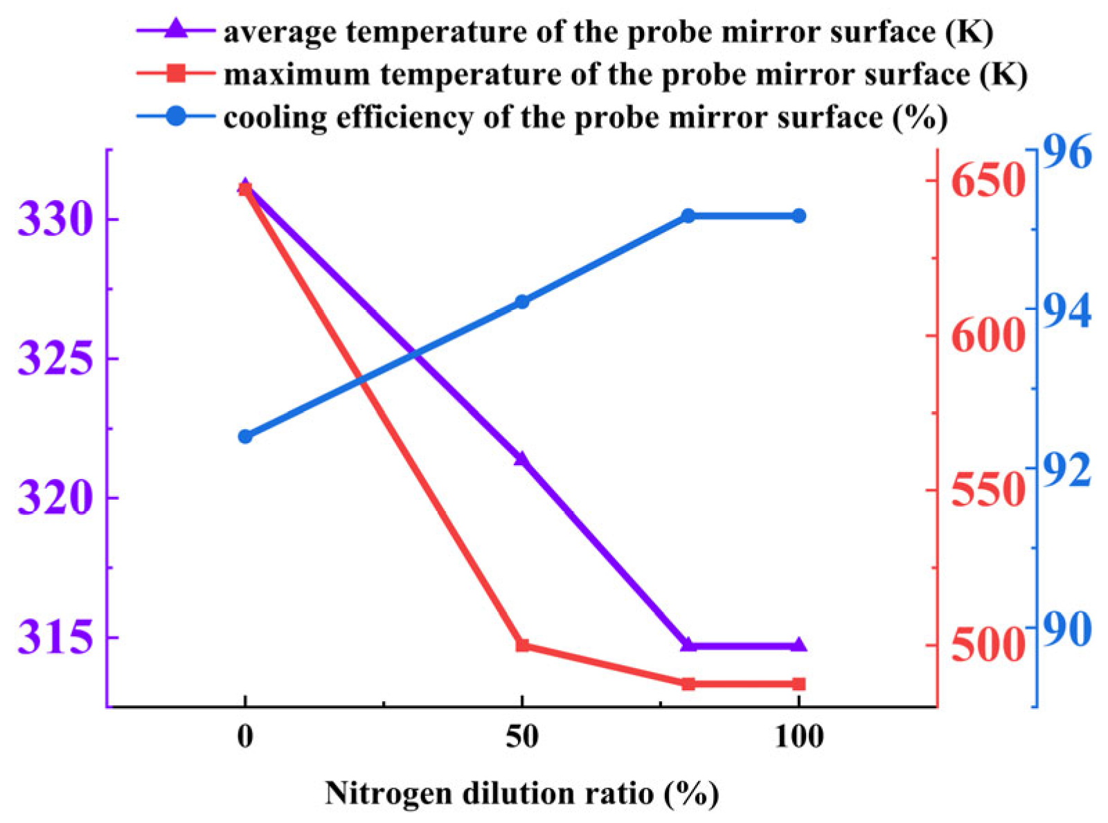 Aerospace 12 00852 g033