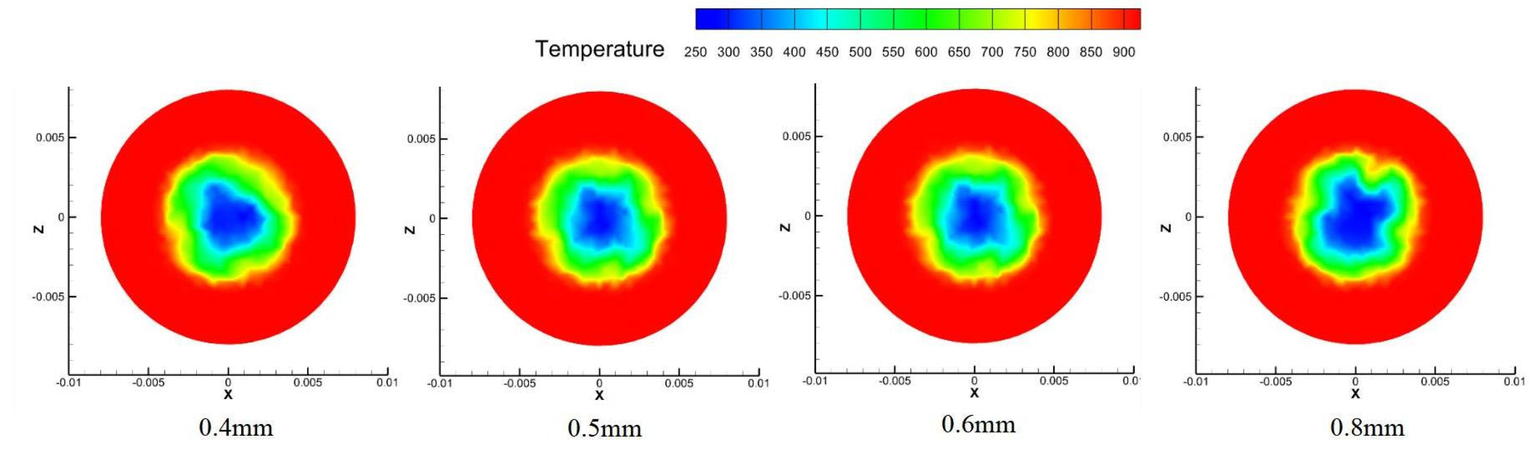 Aerospace 12 00852 g036