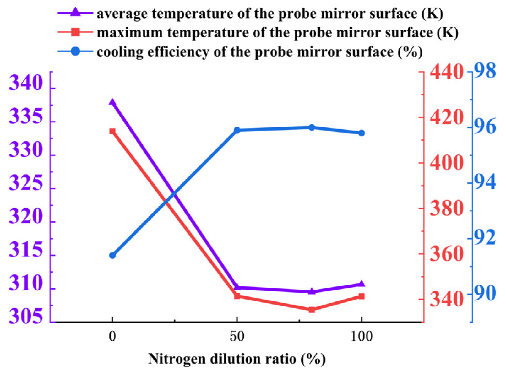 Aerospace 12 00852 g043