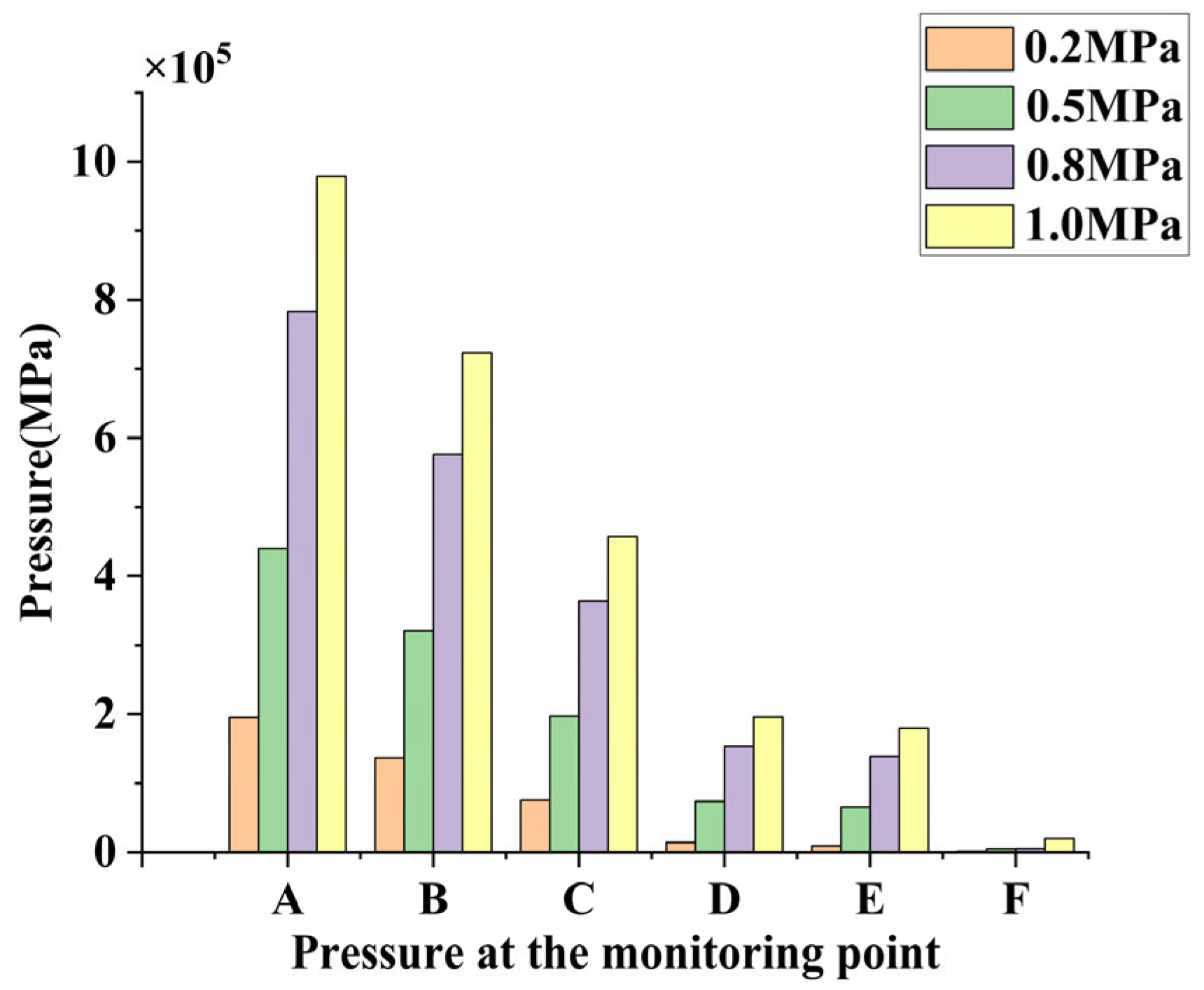 Aerospace 12 00852 g048