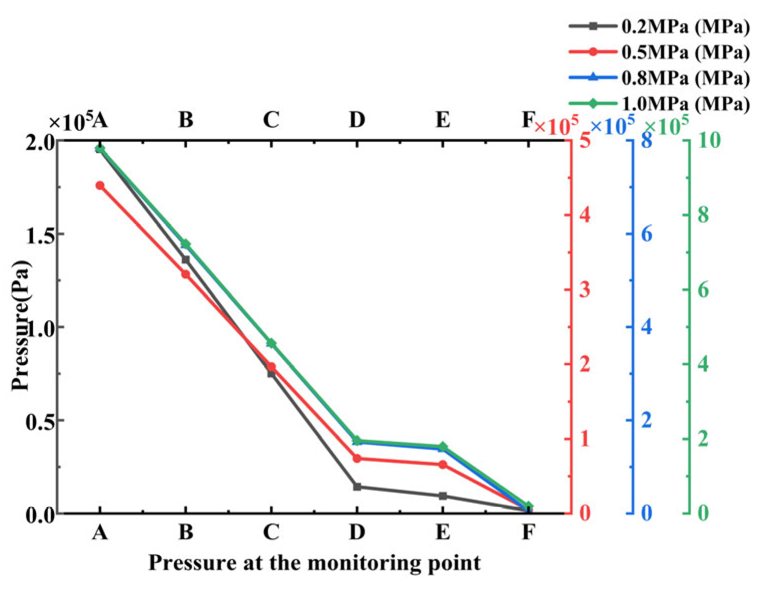 Aerospace 12 00852 g049
