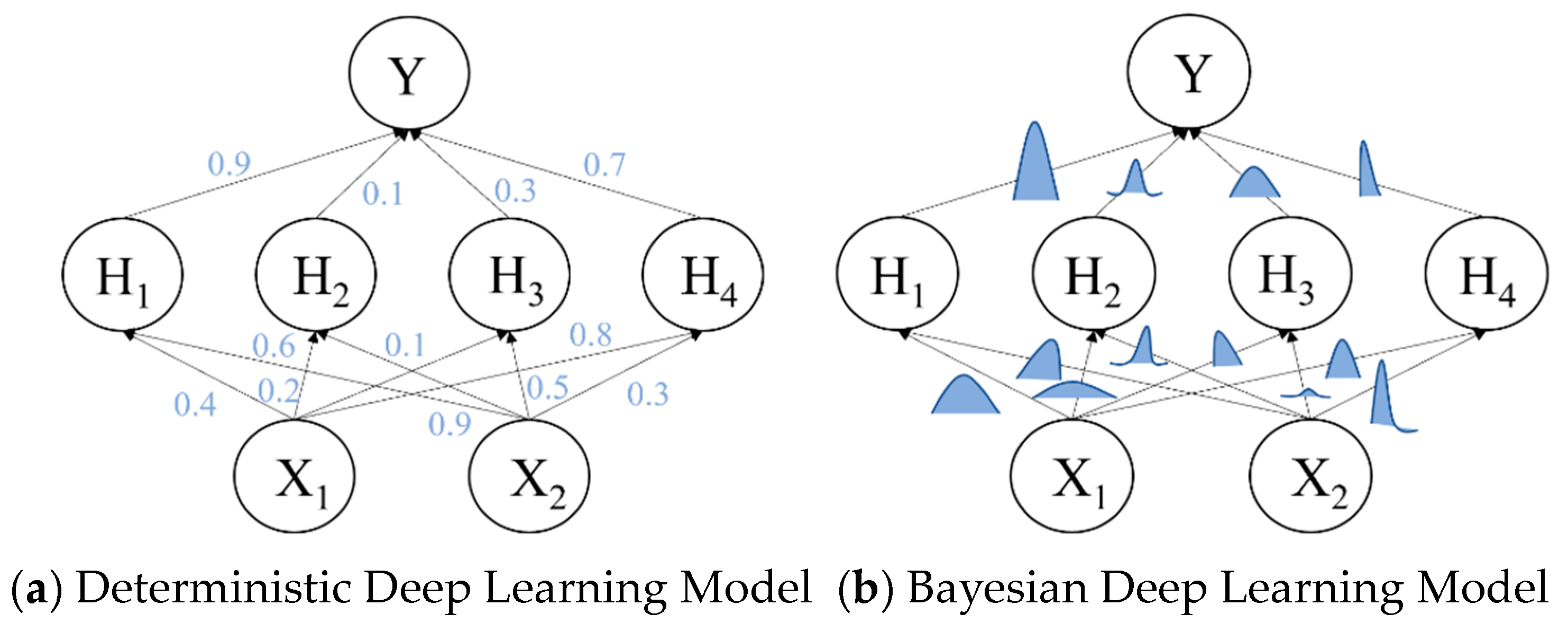 Aerospace 12 00855 g002 Aerospace 12 00855 g002