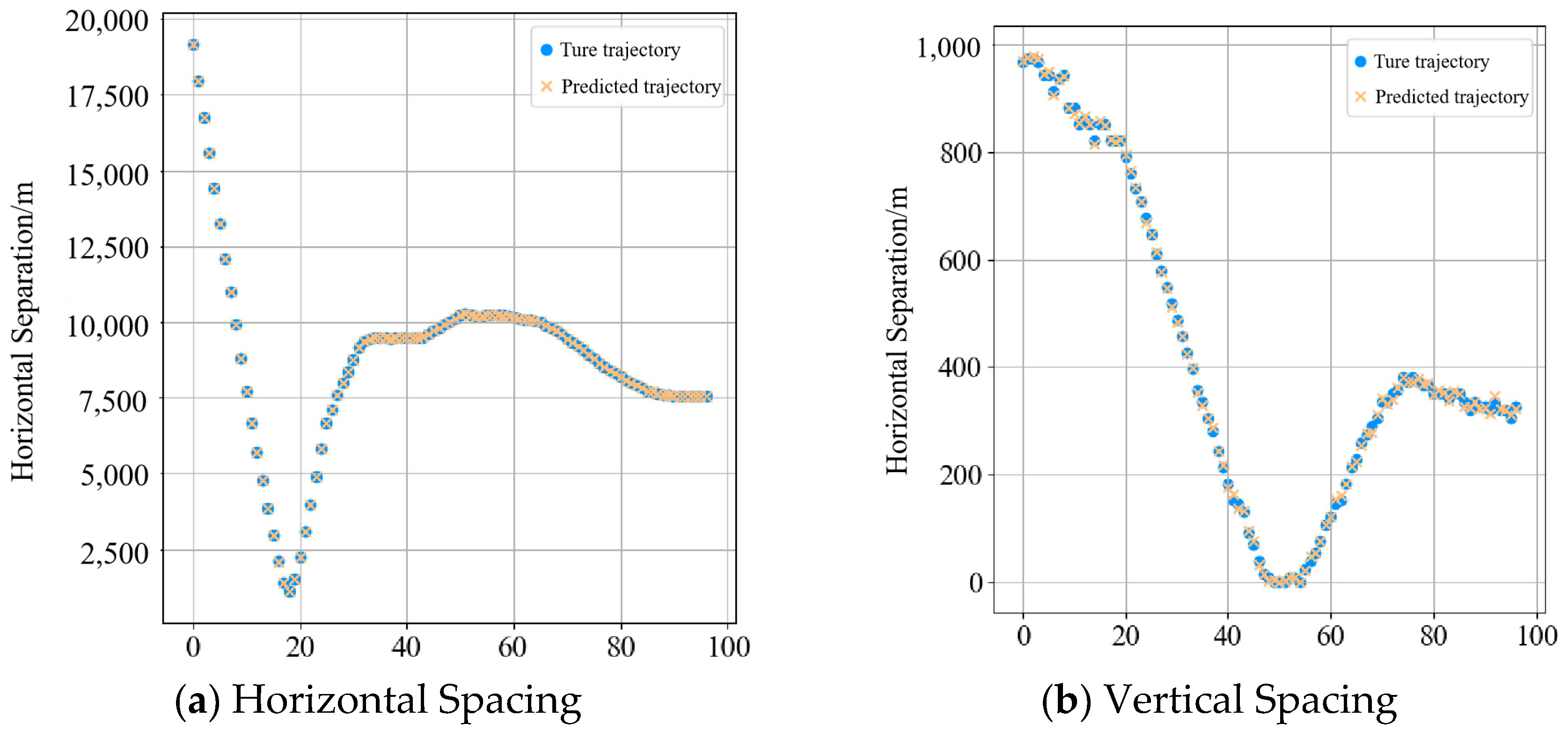 Aerospace 12 00855 g010 Aerospace 12 00855 g010