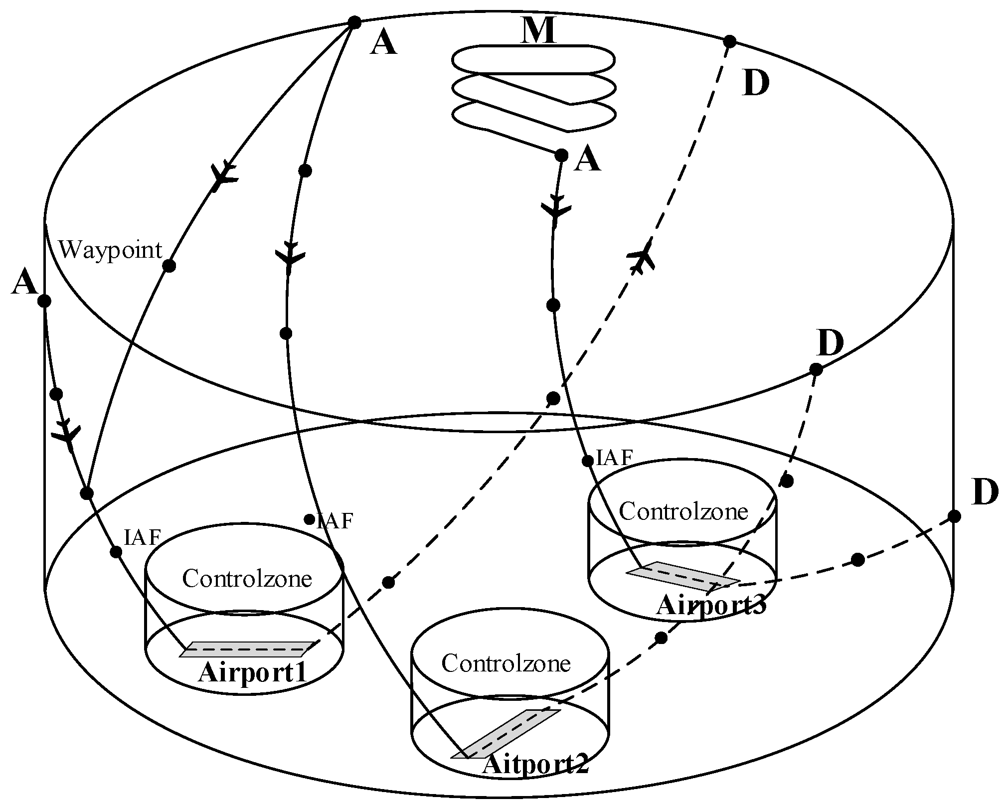 Aerospace 12 00856 g001