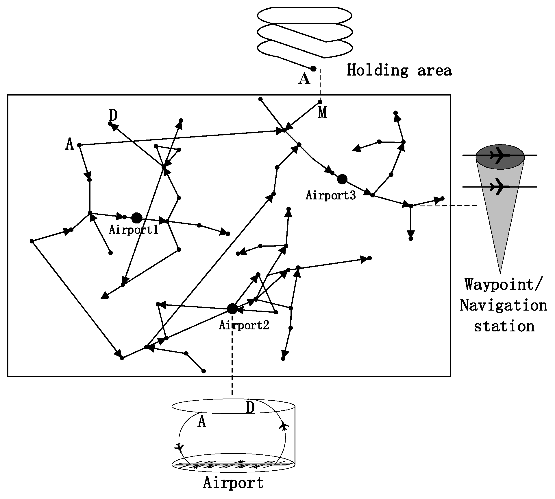 Aerospace 12 00856 g002