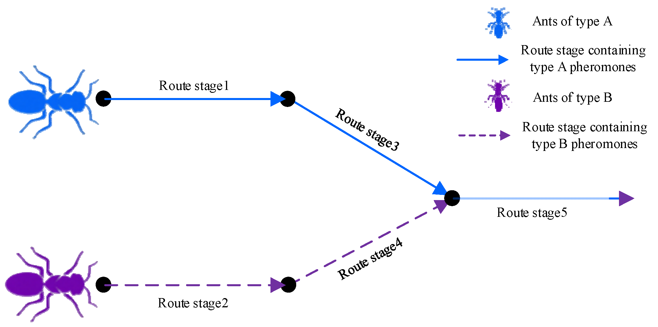 Aerospace 12 00856 g004