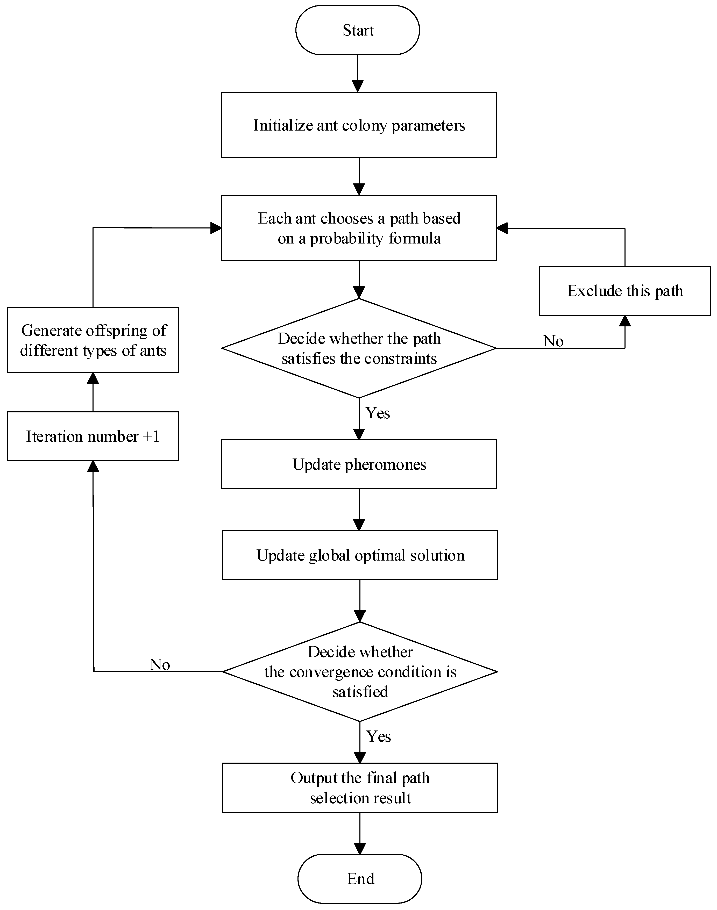 Aerospace 12 00856 g005