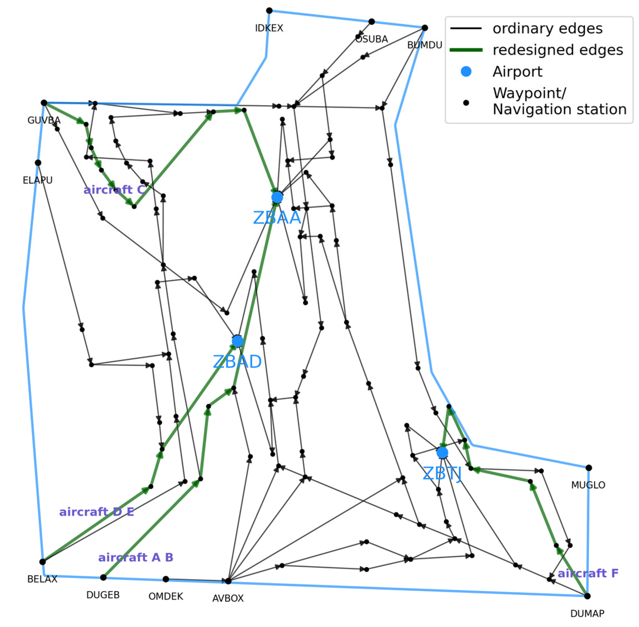 Aerospace 12 00856 g007