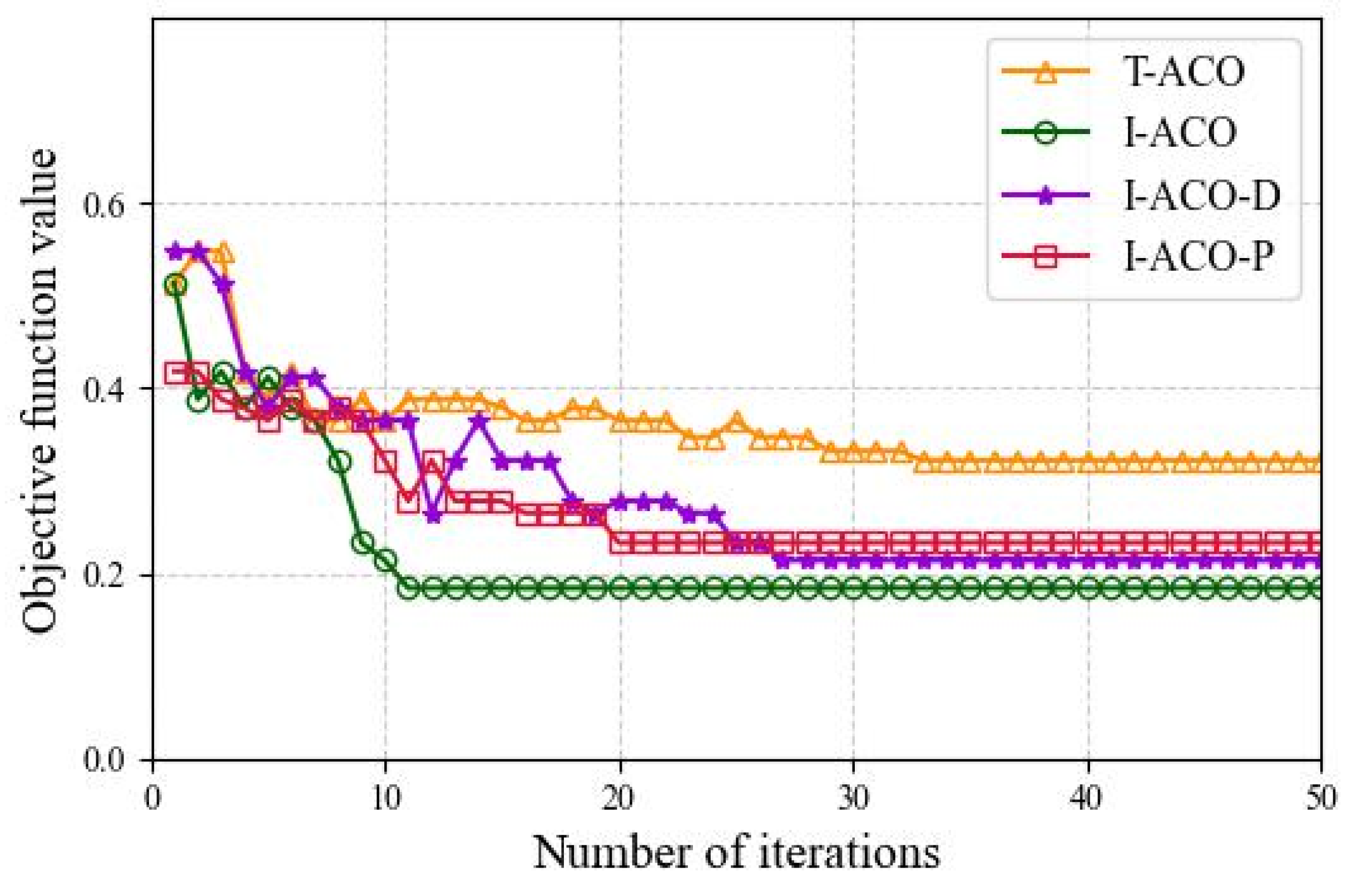 Aerospace 12 00856 g009