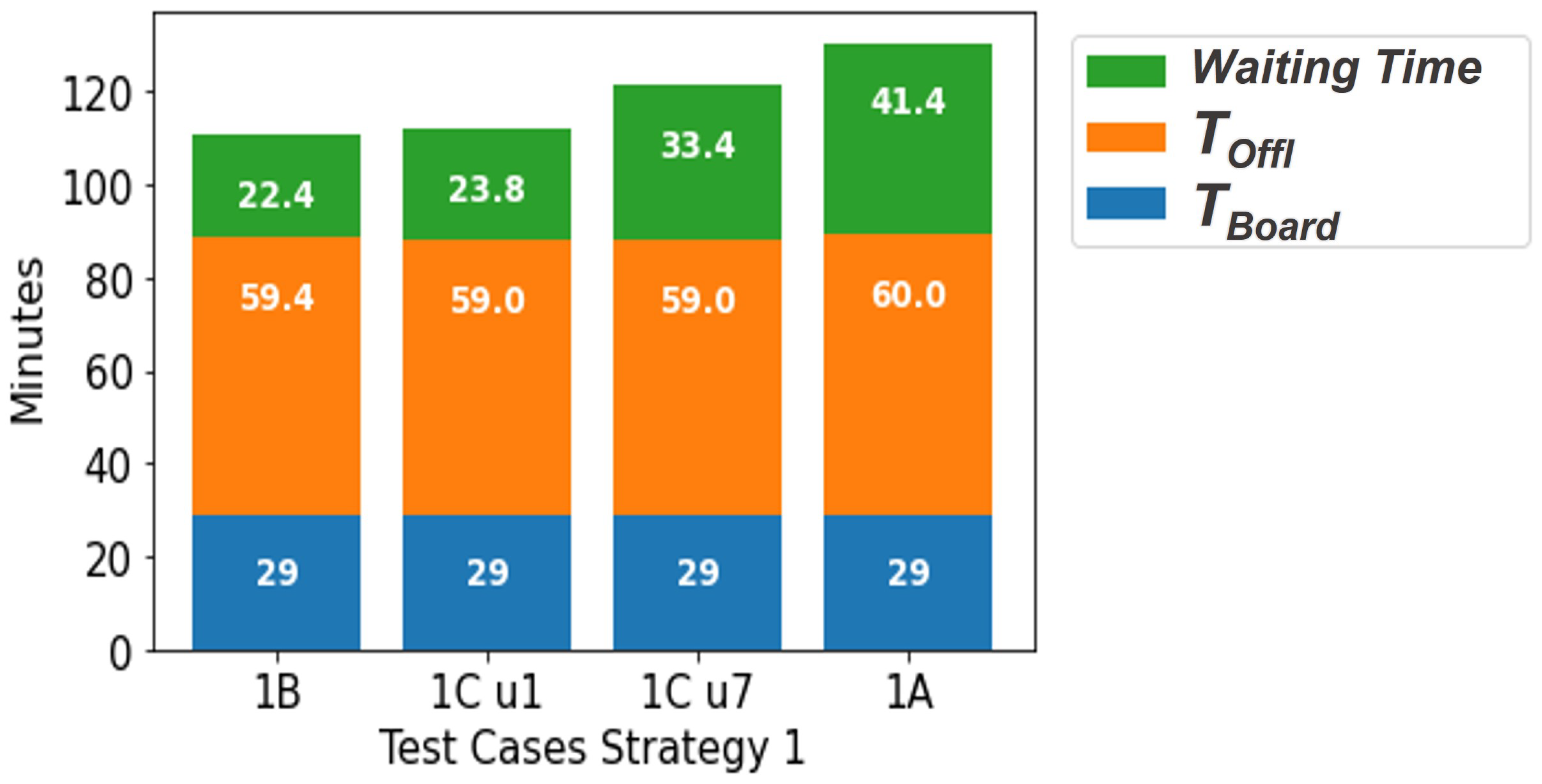 Aerospace 12 00857 g004