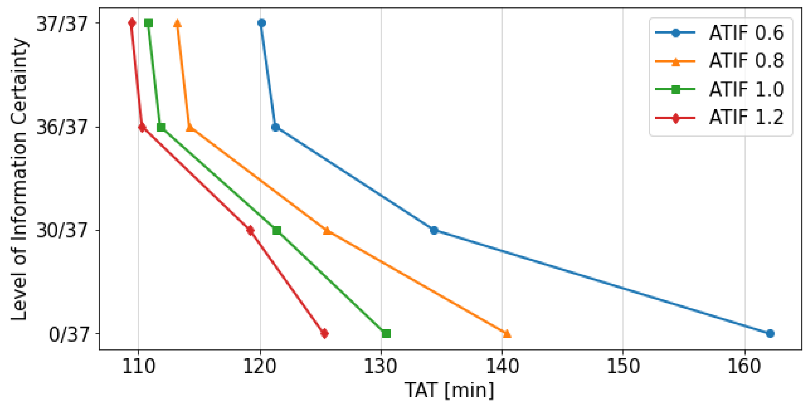 Aerospace 12 00857 g007