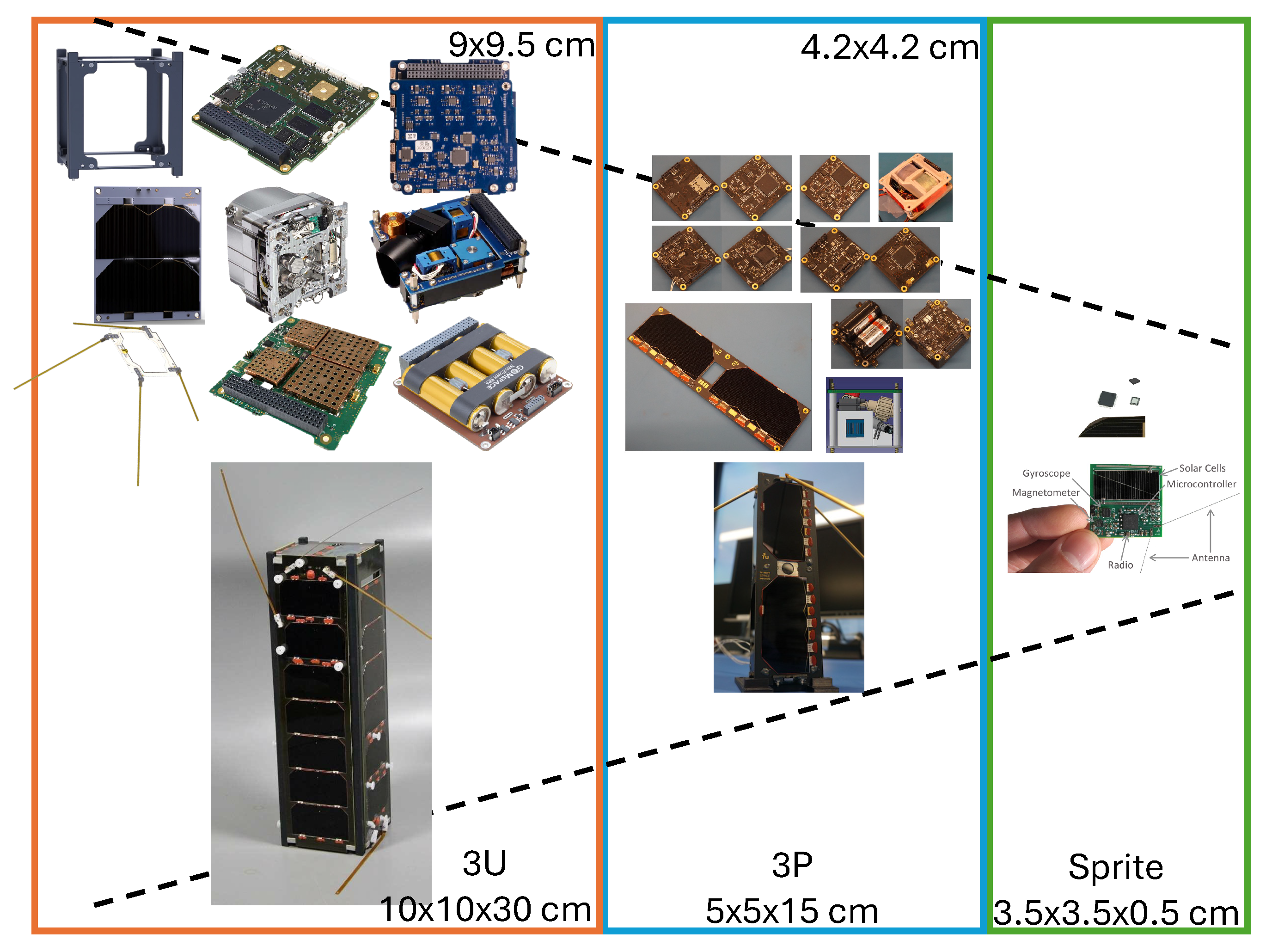 Aerospace 12 00858 g001 Aerospace 12 00858 g001