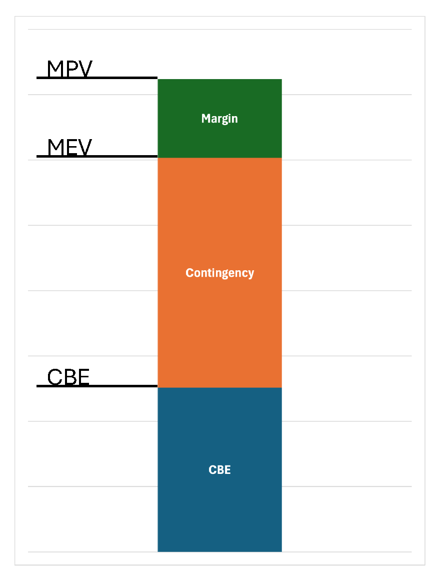 Aerospace 12 00858 g003 Aerospace 12 00858 g003