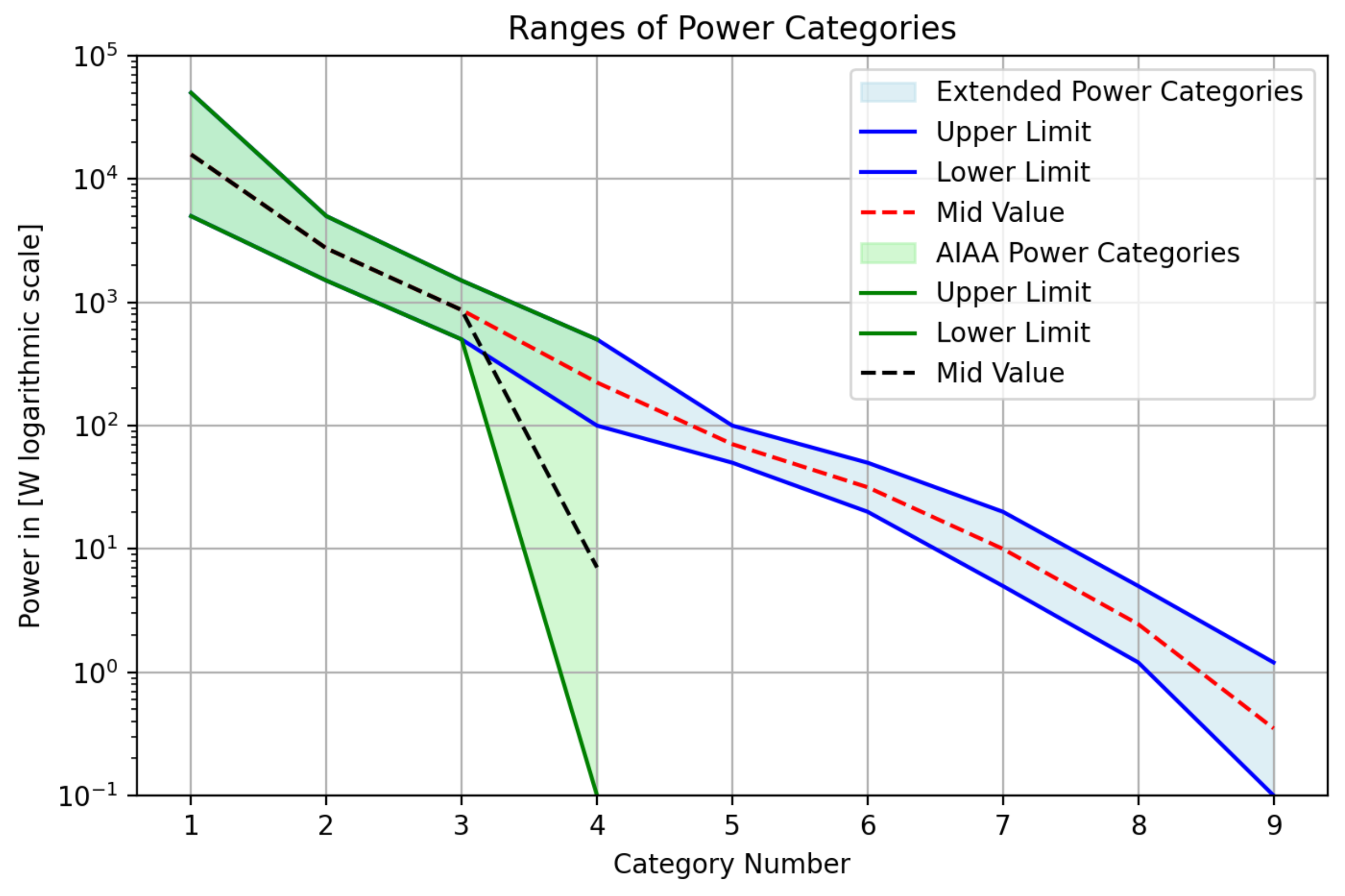 Aerospace 12 00858 g004 Aerospace 12 00858 g004
