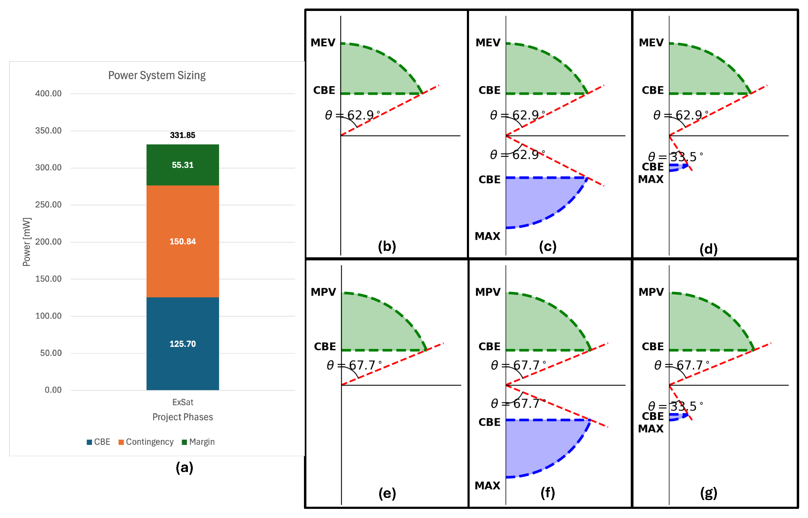 Aerospace 12 00858 g007 Aerospace 12 00858 g007