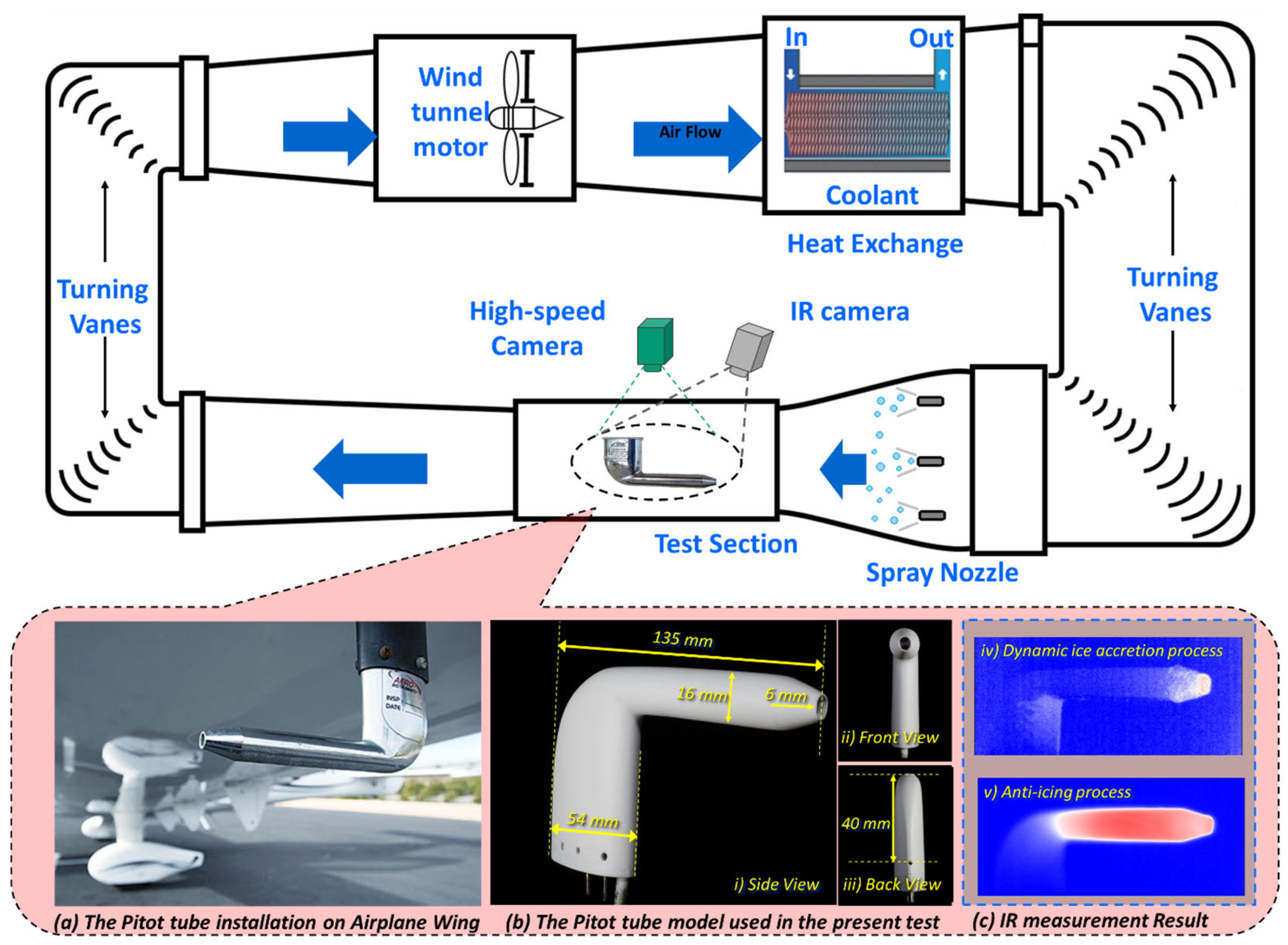 Aerospace 12 00862 g001 Aerospace 12 00862 g001