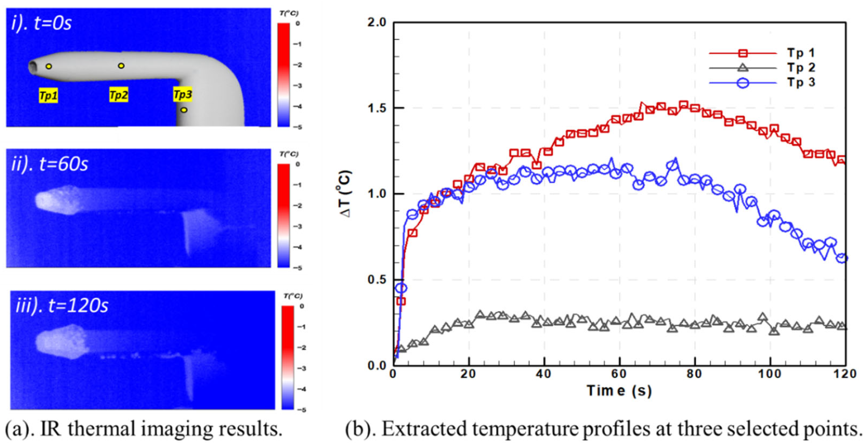 Aerospace 12 00862 g004 Aerospace 12 00862 g004