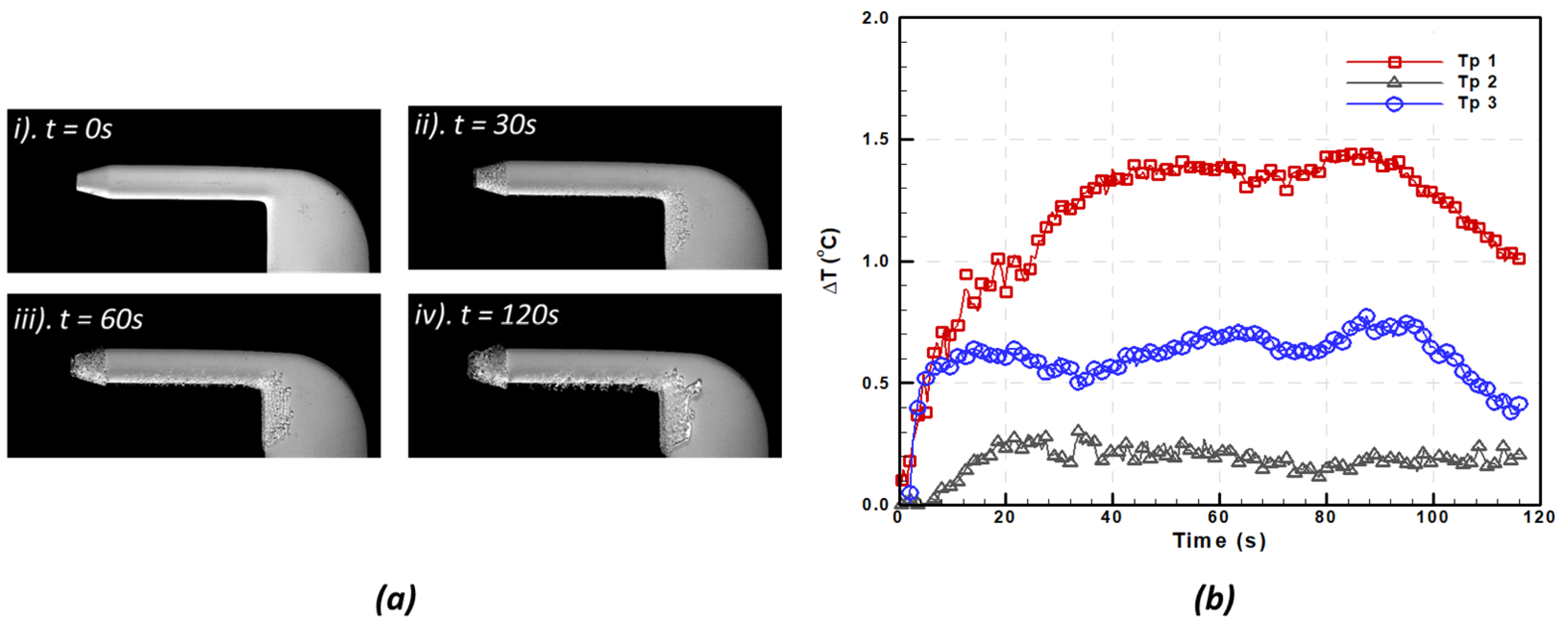 Aerospace 12 00862 g005 Aerospace 12 00862 g005