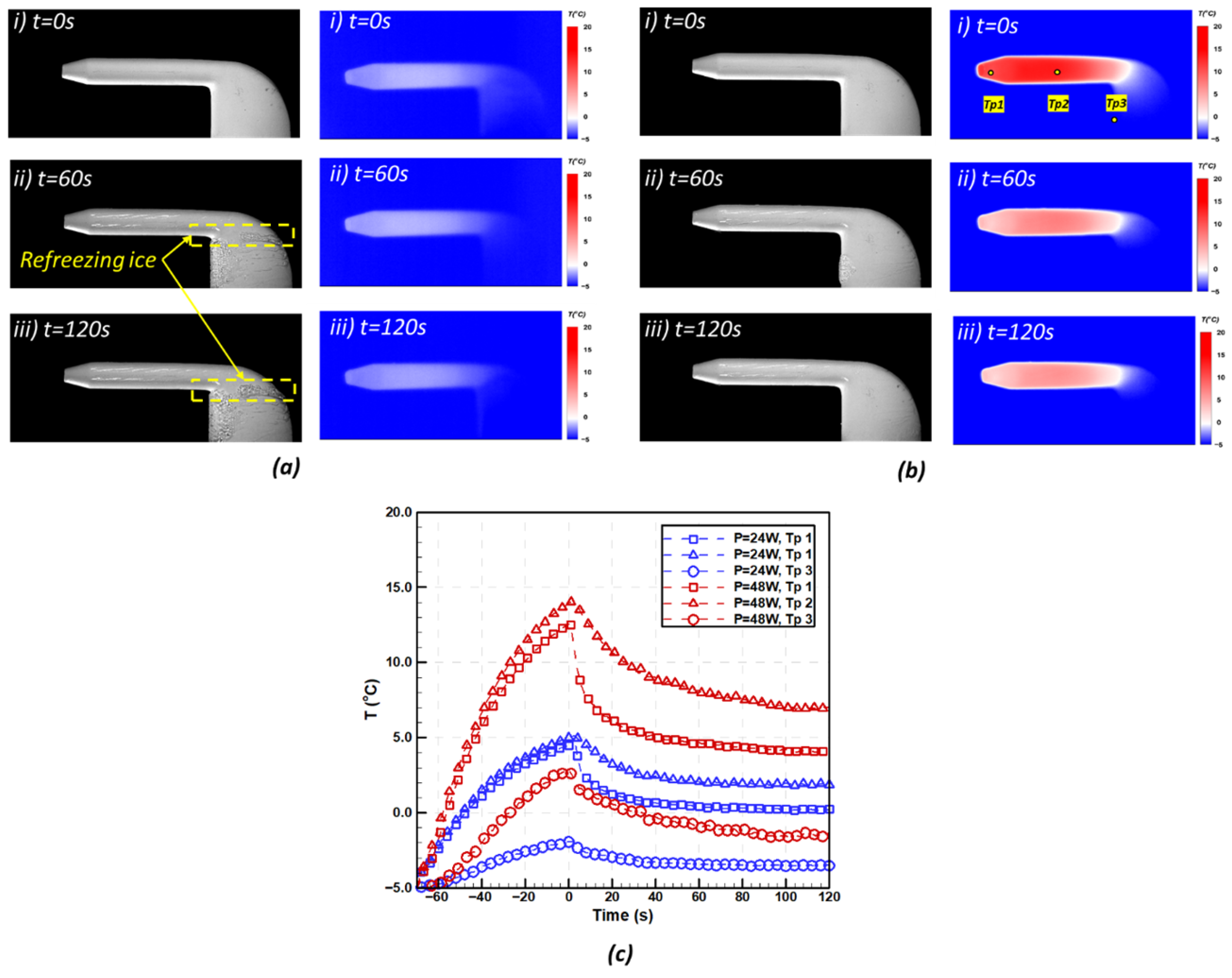 Aerospace 12 00862 g006 Aerospace 12 00862 g006