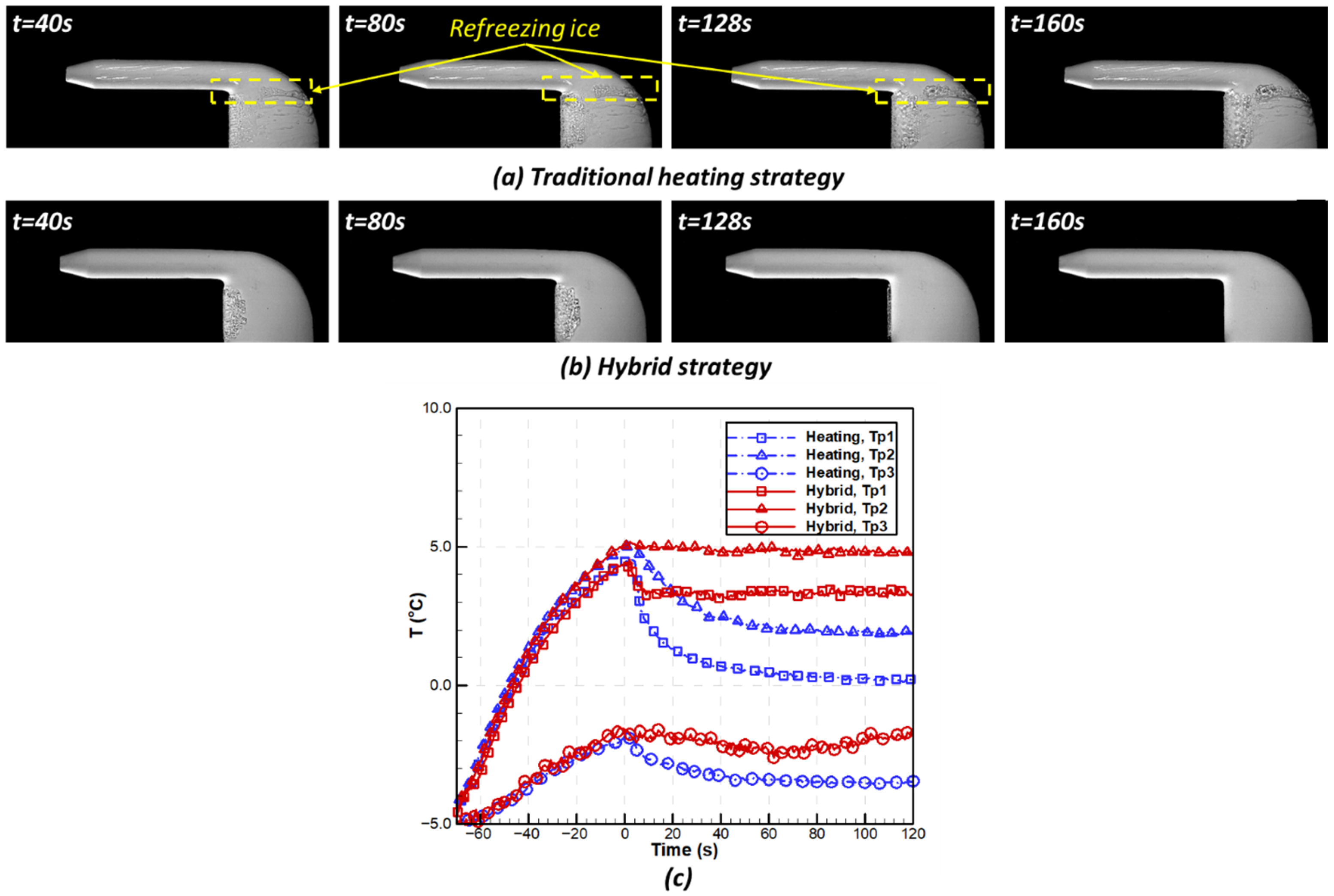 Aerospace 12 00862 g008 Aerospace 12 00862 g008