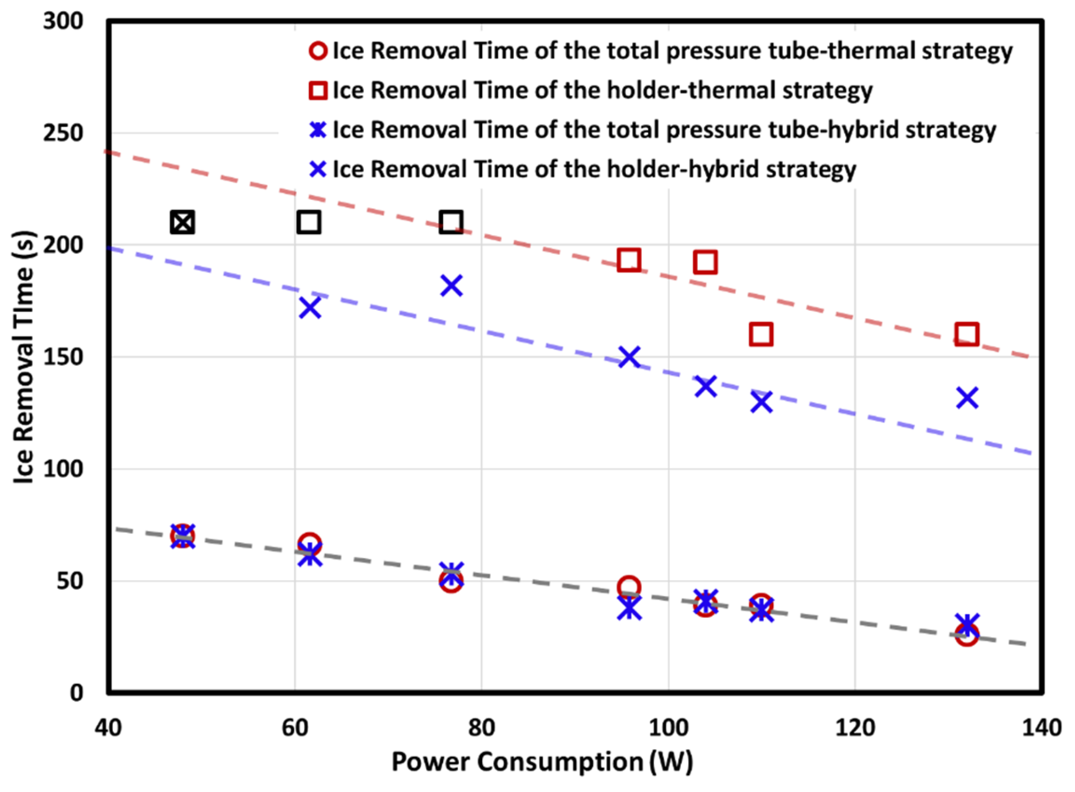 Aerospace 12 00862 g010 Aerospace 12 00862 g010