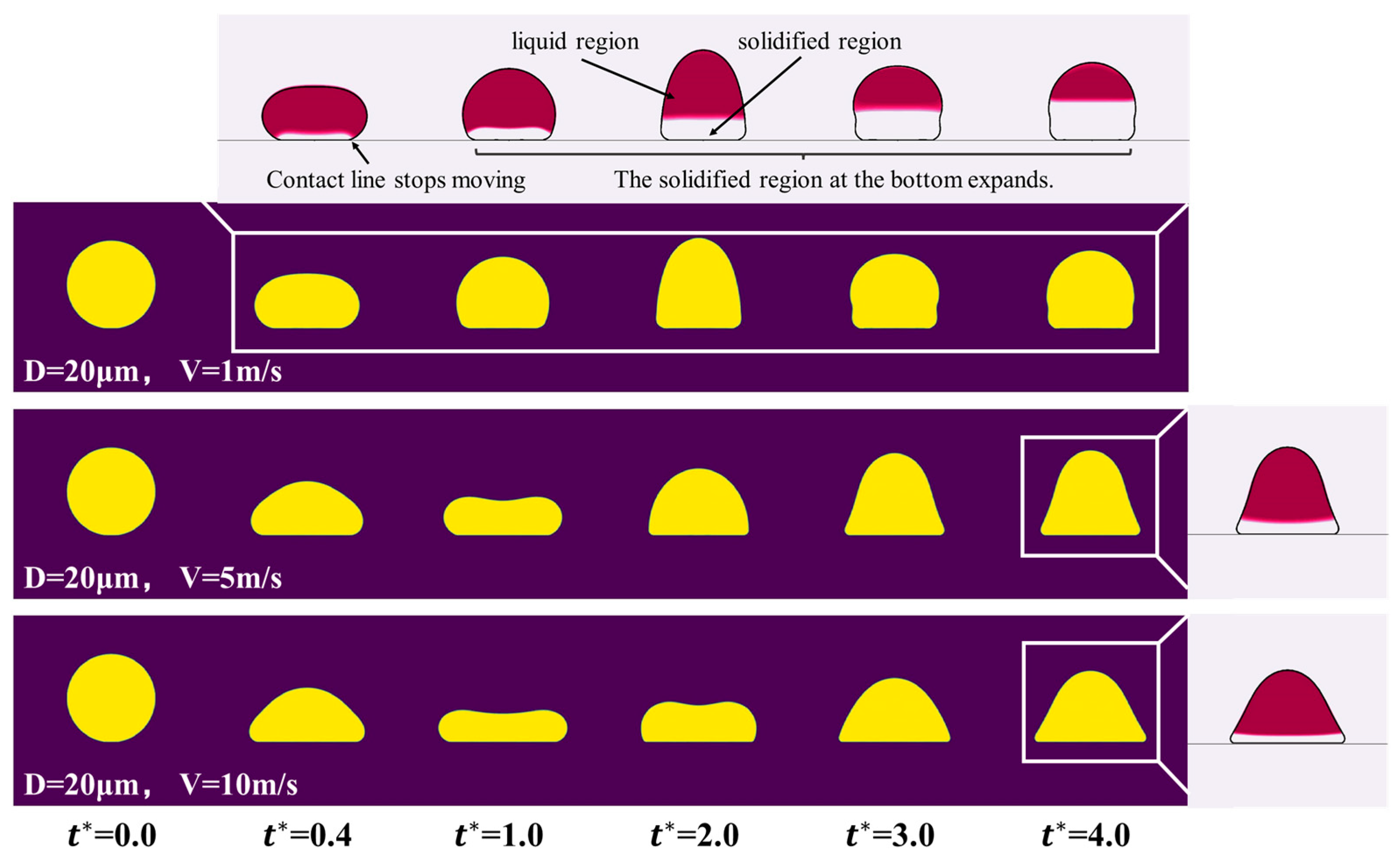 Aerospace 12 00864 g003