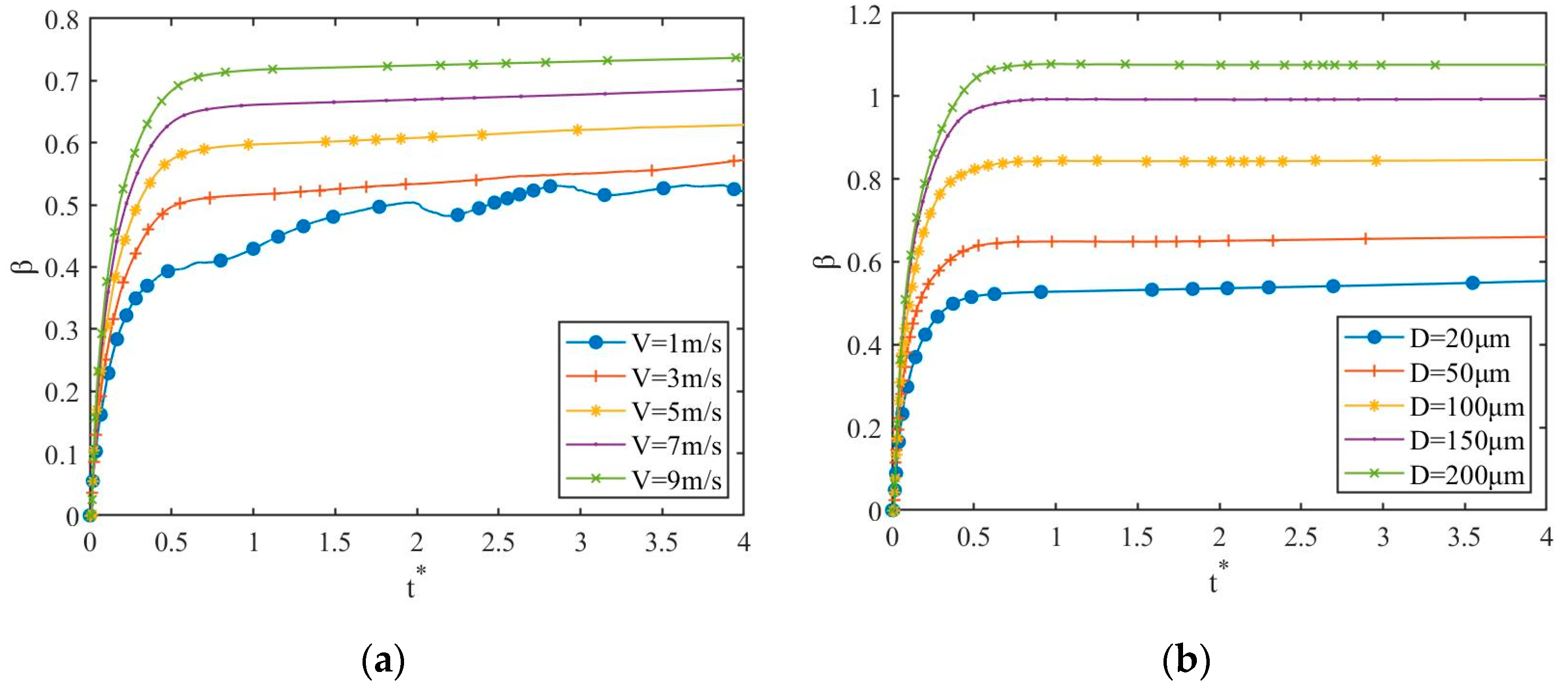 Aerospace 12 00864 g004