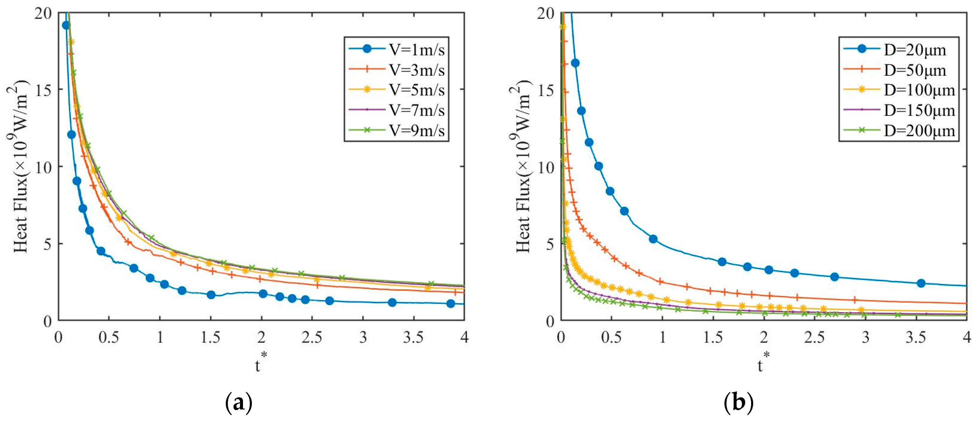Aerospace 12 00864 g005