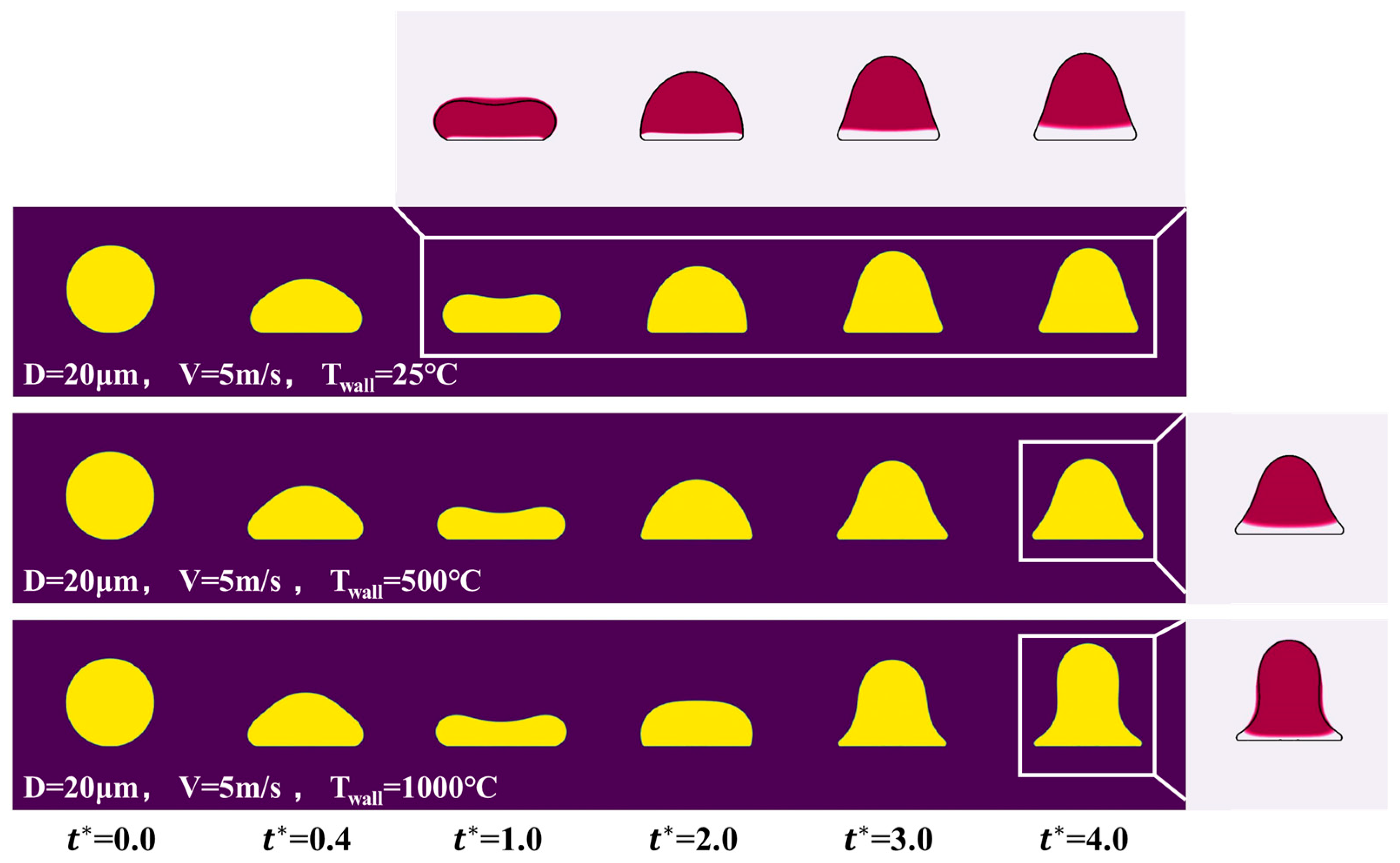 Aerospace 12 00864 g006