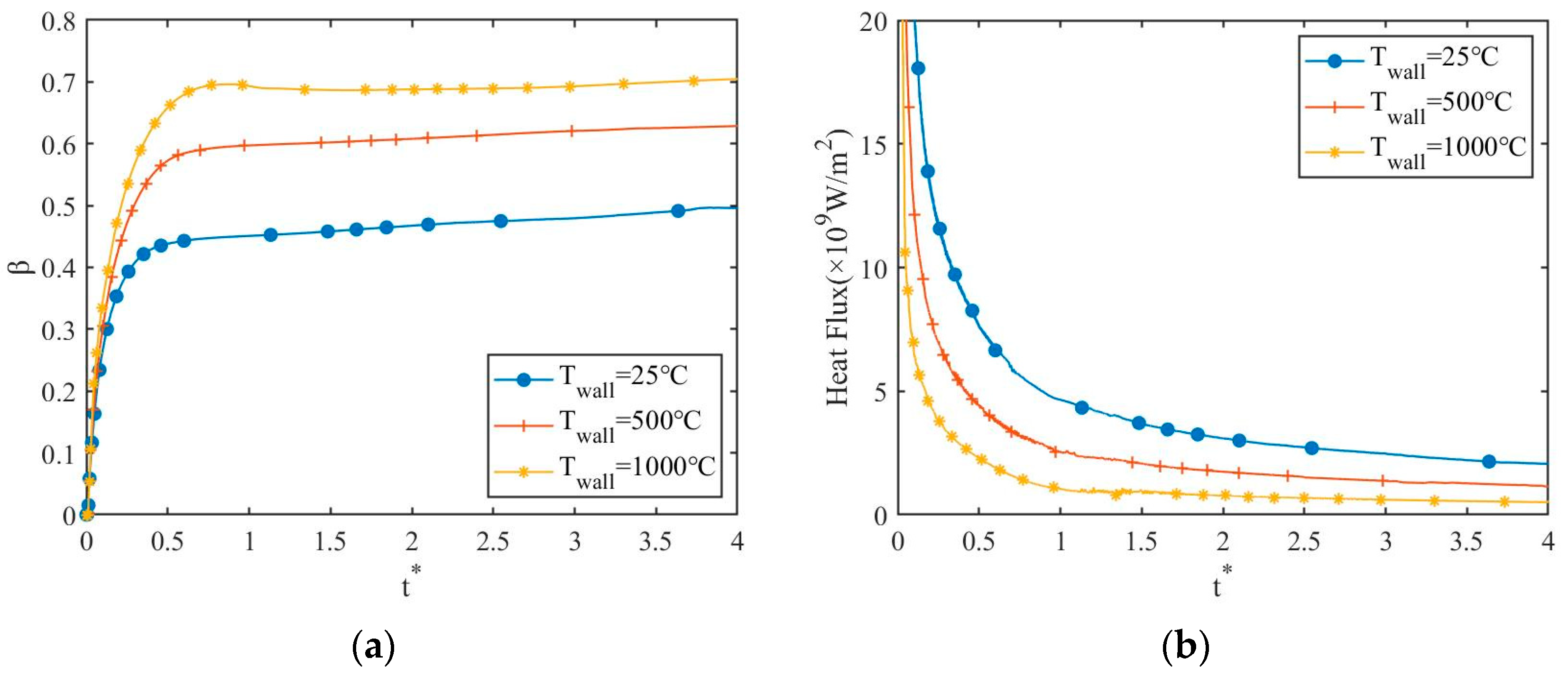 Aerospace 12 00864 g007
