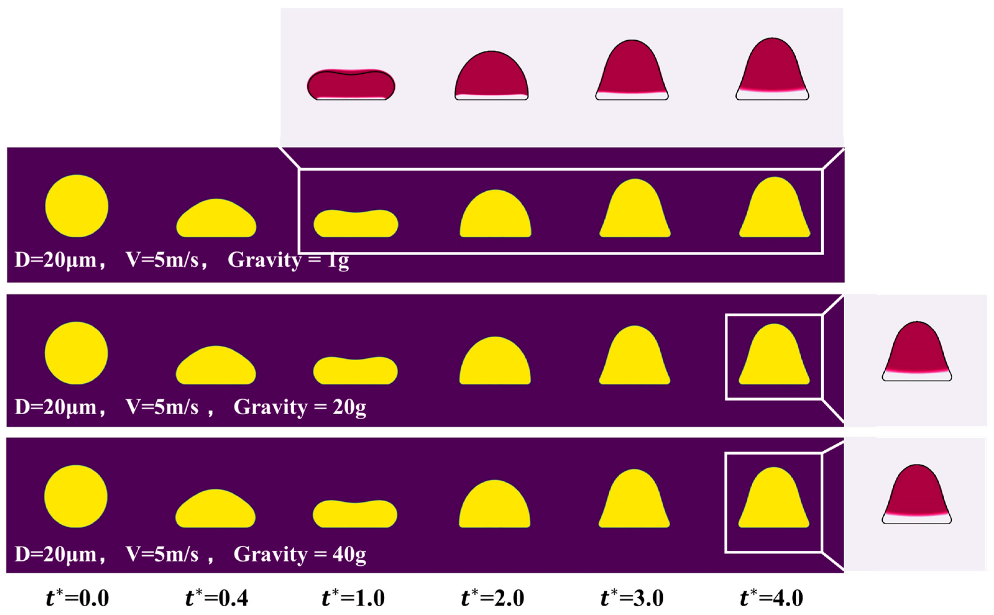 Aerospace 12 00864 g008