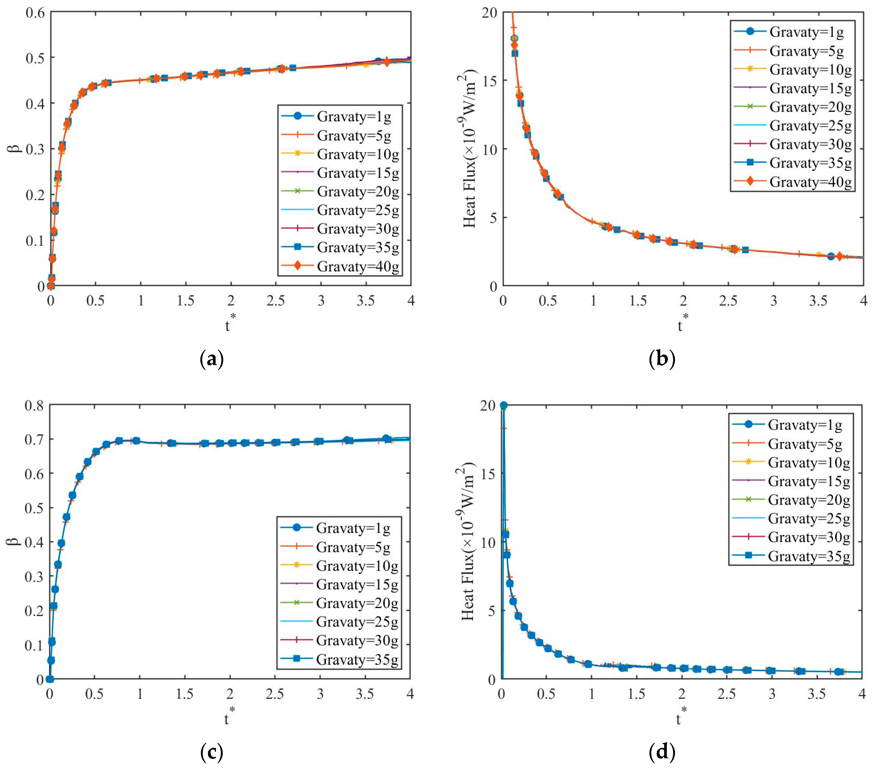 Aerospace 12 00864 g009