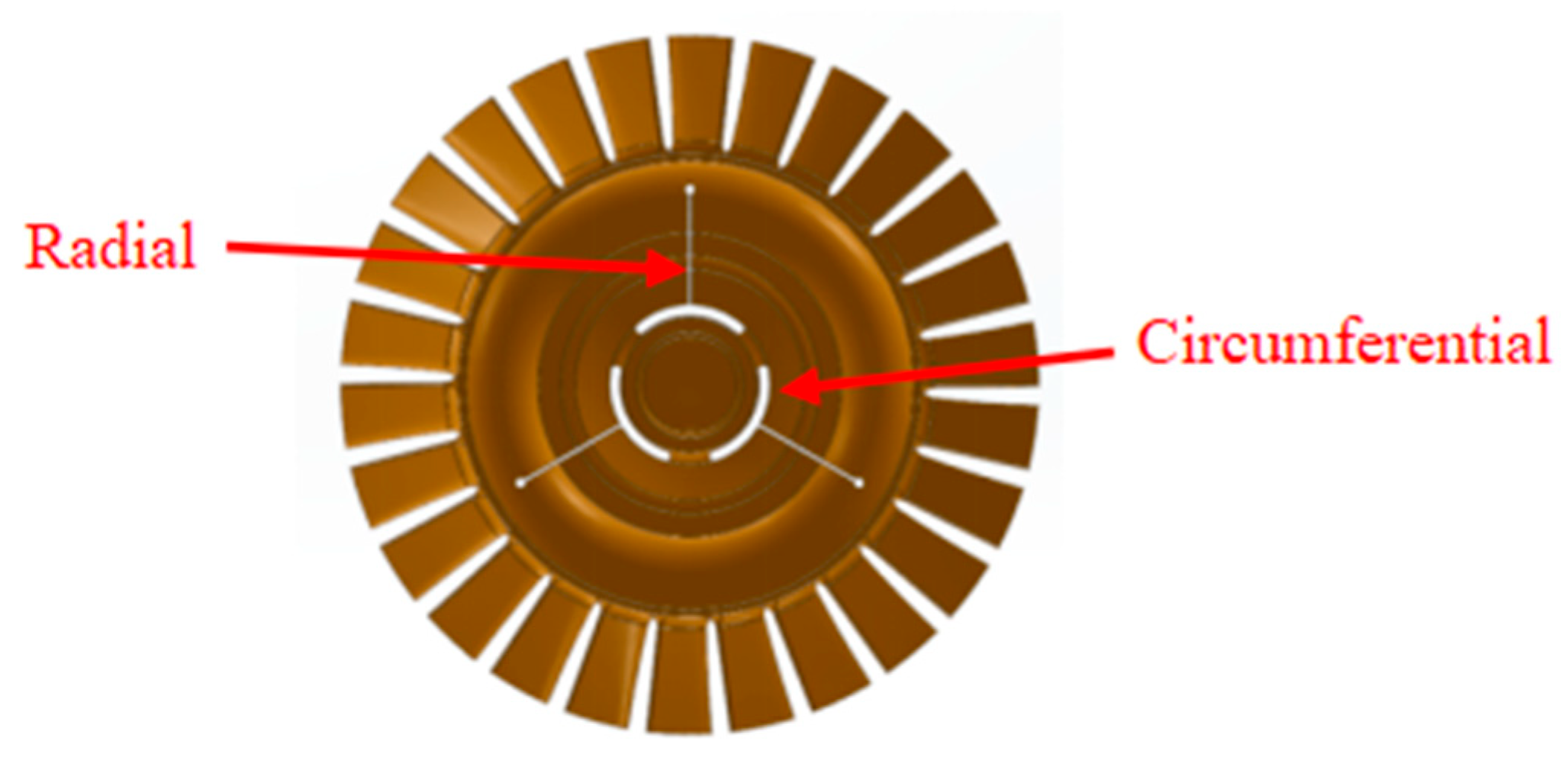 Aerospace 12 00866 g011