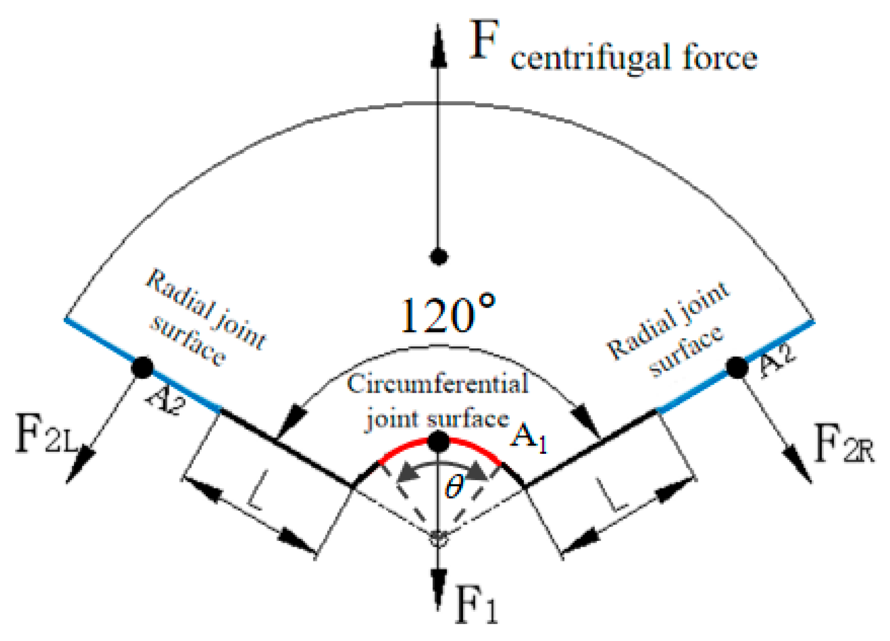 Aerospace 12 00866 g012