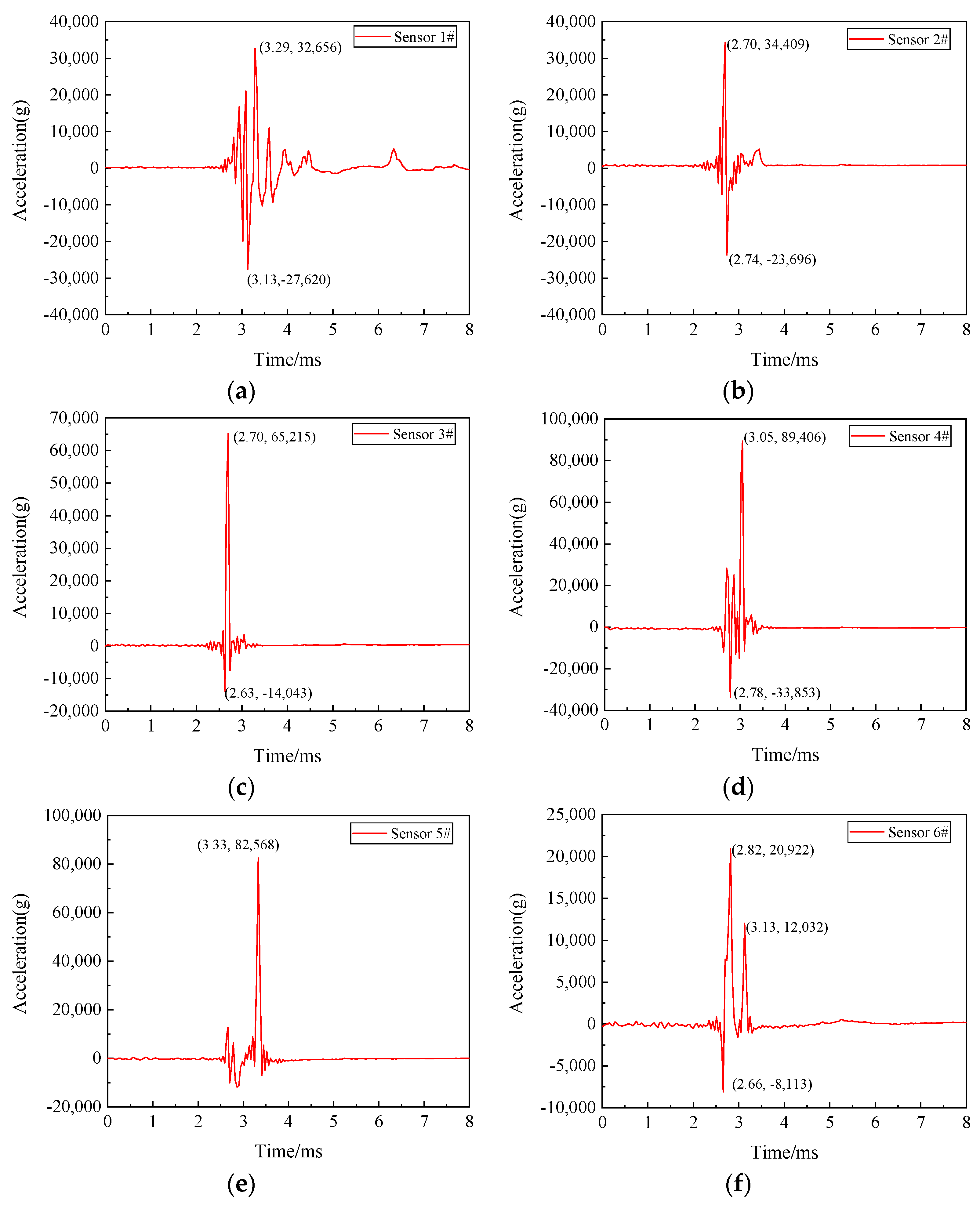 Aerospace 12 00866 g023
