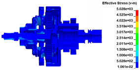 Aerospace 12 00866 i012